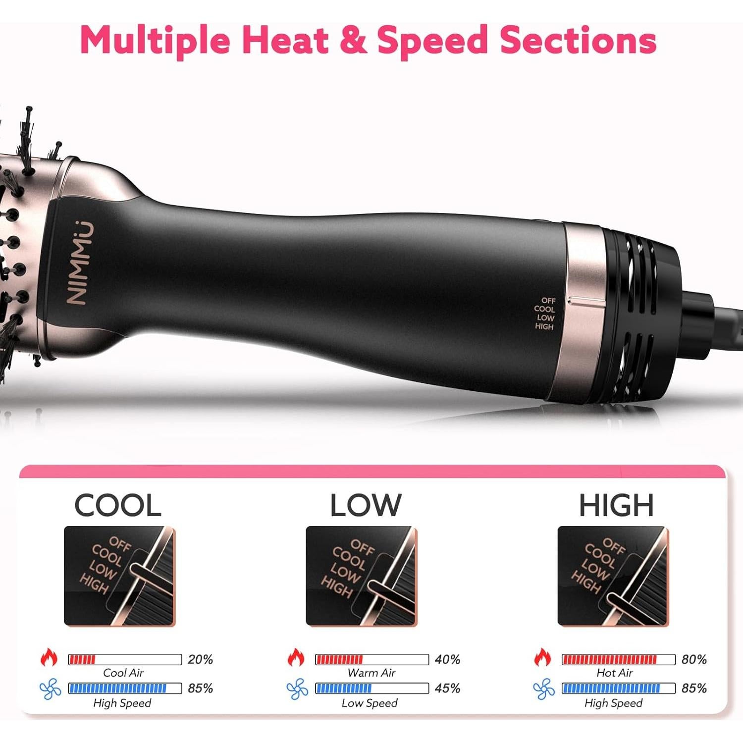 Cepillo Secador de Cabello Nimmu 4 en 1, 1200W, Negro y Dorado