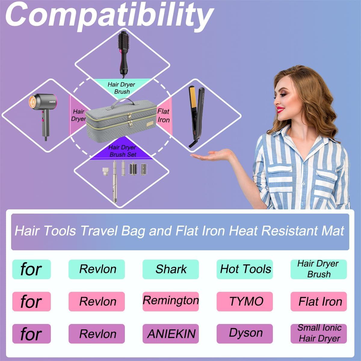 Bolsa de Viaje para Herramientas de Cabello Revlon Gris