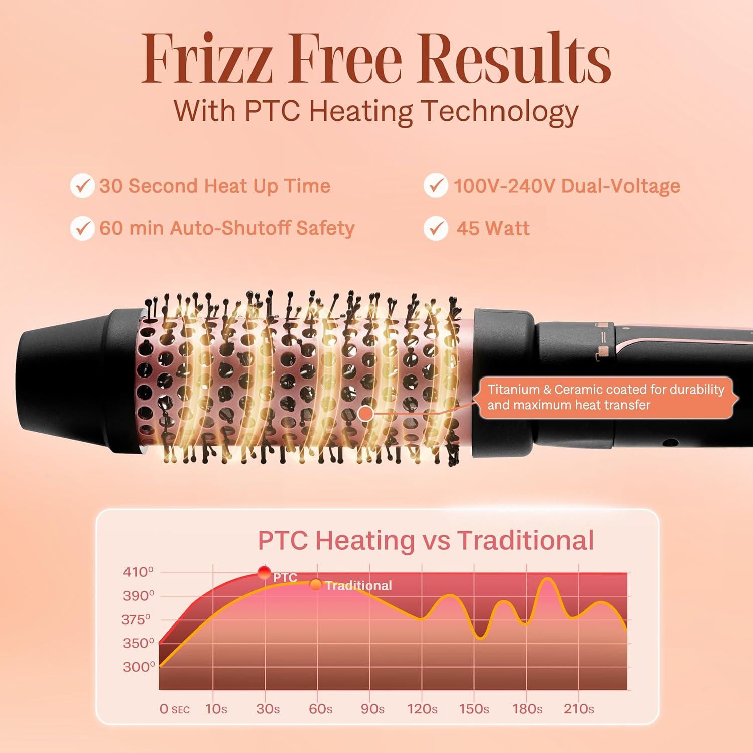 Cepillo Térmico Redondo Asani 1.5" Doble Voltaje 120-240V