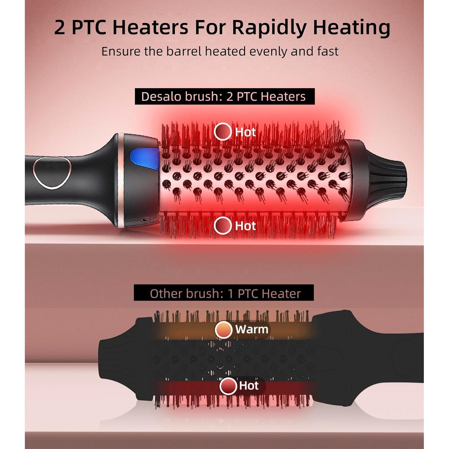 Cepillo Térmico Desalo 1.5" Negro - Voluminizador Iónico