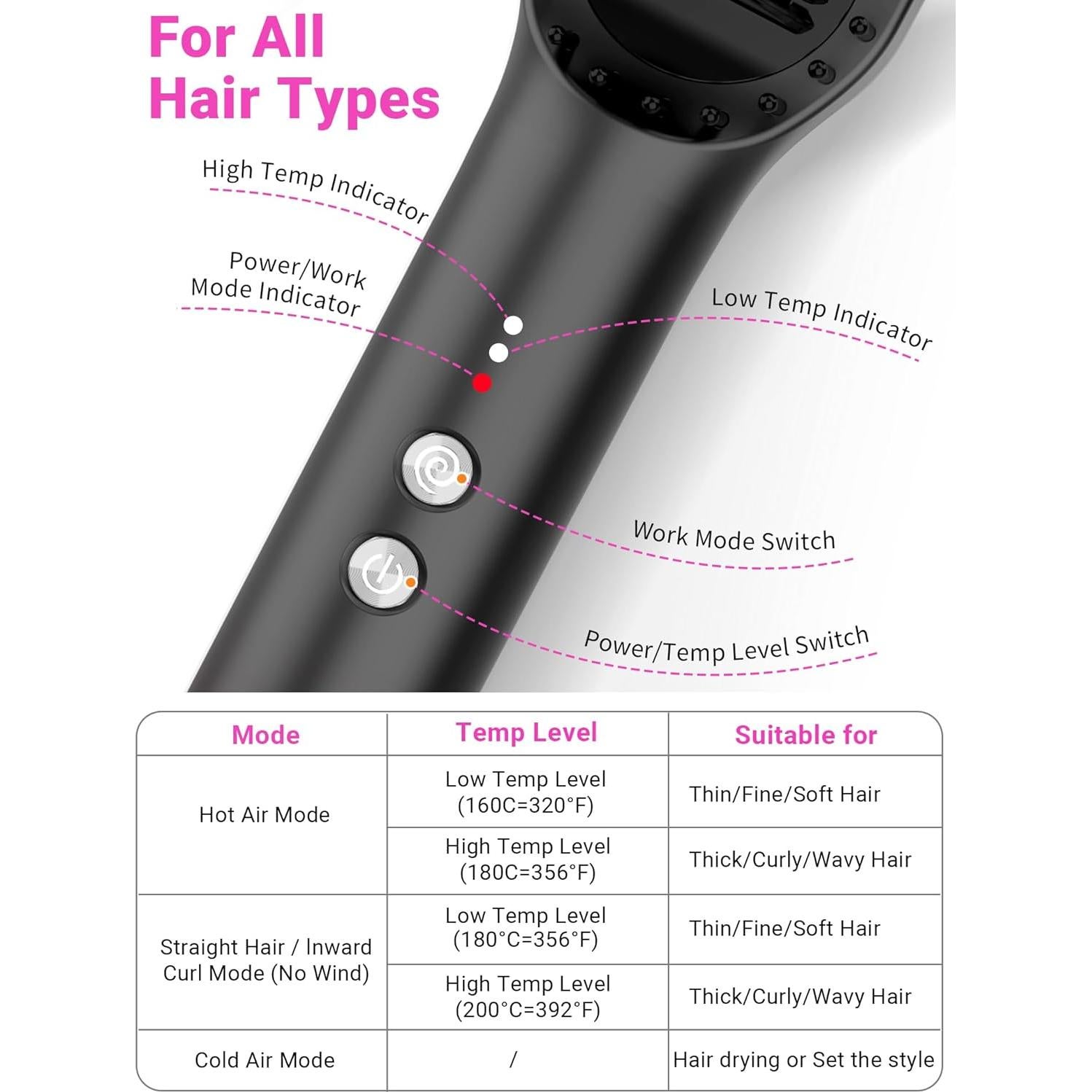 Cepillo Alisador de Cabello ABVOT Negro, Doble Voltaje, 29.27 cm