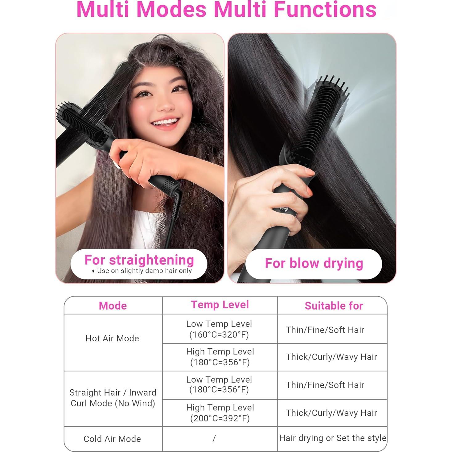 Cepillo Alisador de Cabello ABVOT Negro, Doble Voltaje, 29.27 cm