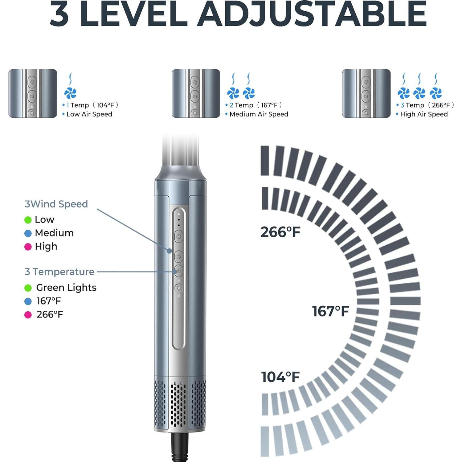 Hair Dryer Brush,Blow Dryer Brush with Attachments,110000 RPM Curly Twist 6 in 1 Air Style, Professional Ionic Hair Styling Tool, Left & Right Air Curler, Volumizer