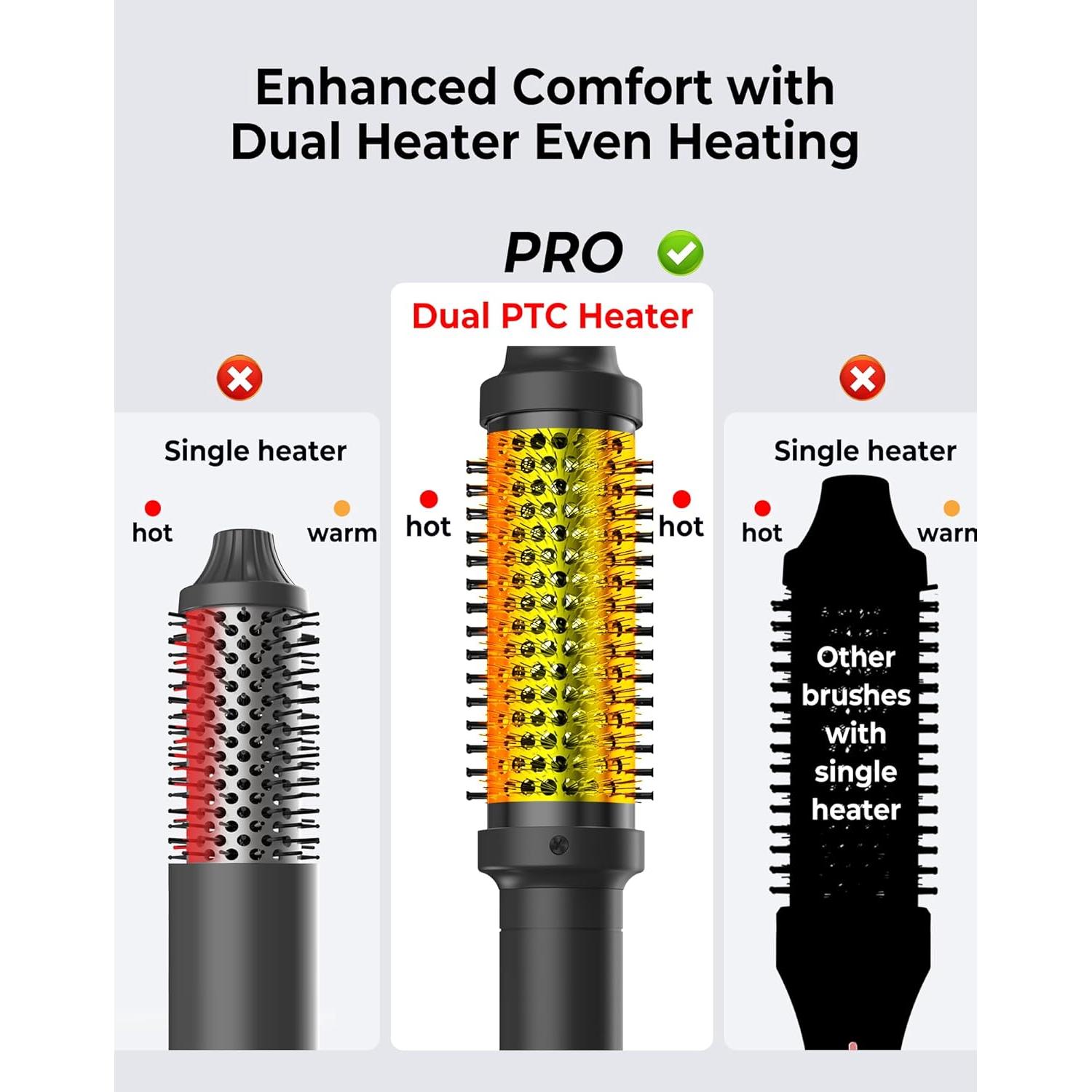 Cepillo Térmico Ukliss 1.5" Cerámica Iónica 9 Temperaturas