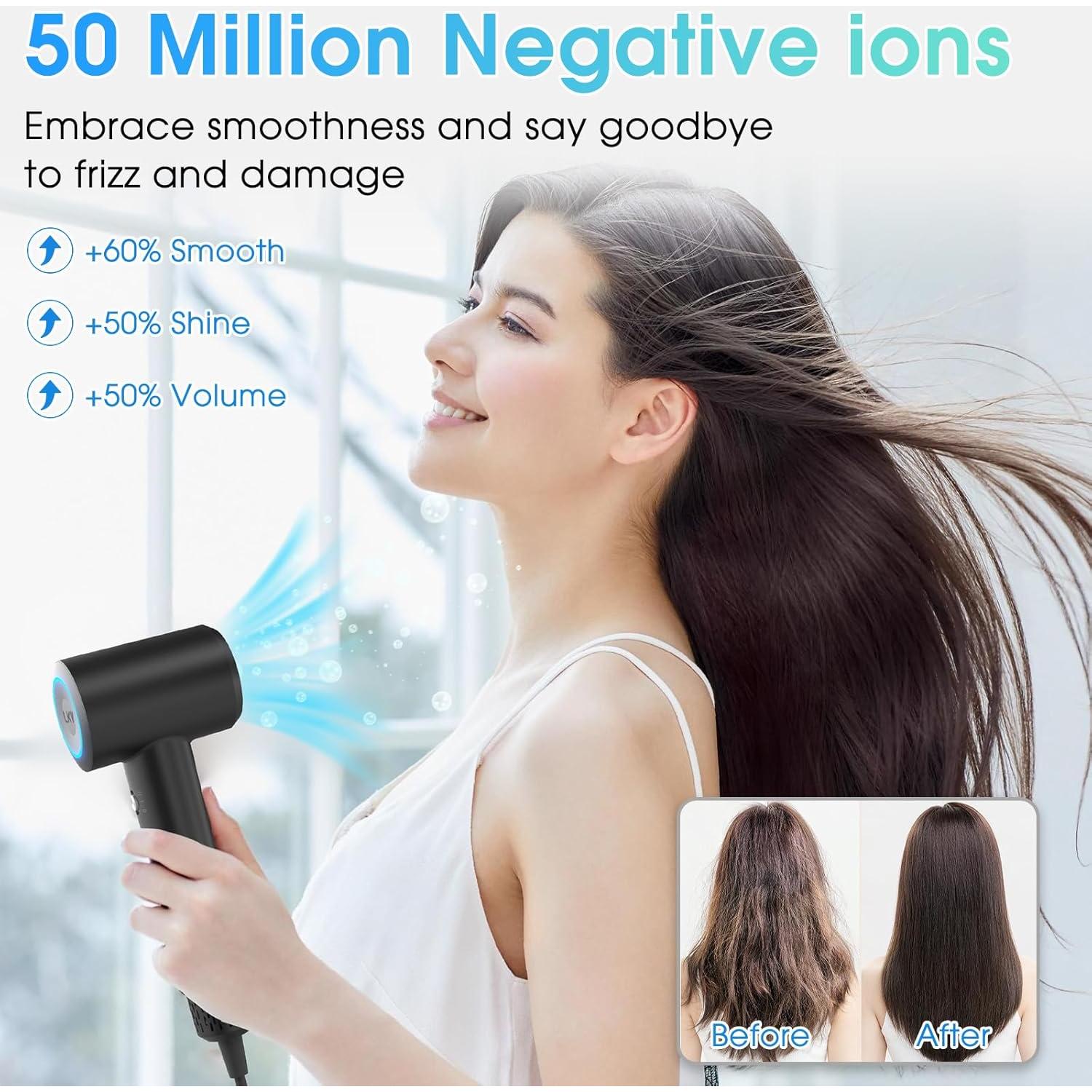 Secador de Pelo LKV Iónico Profesional 1500W Gris Oscuro