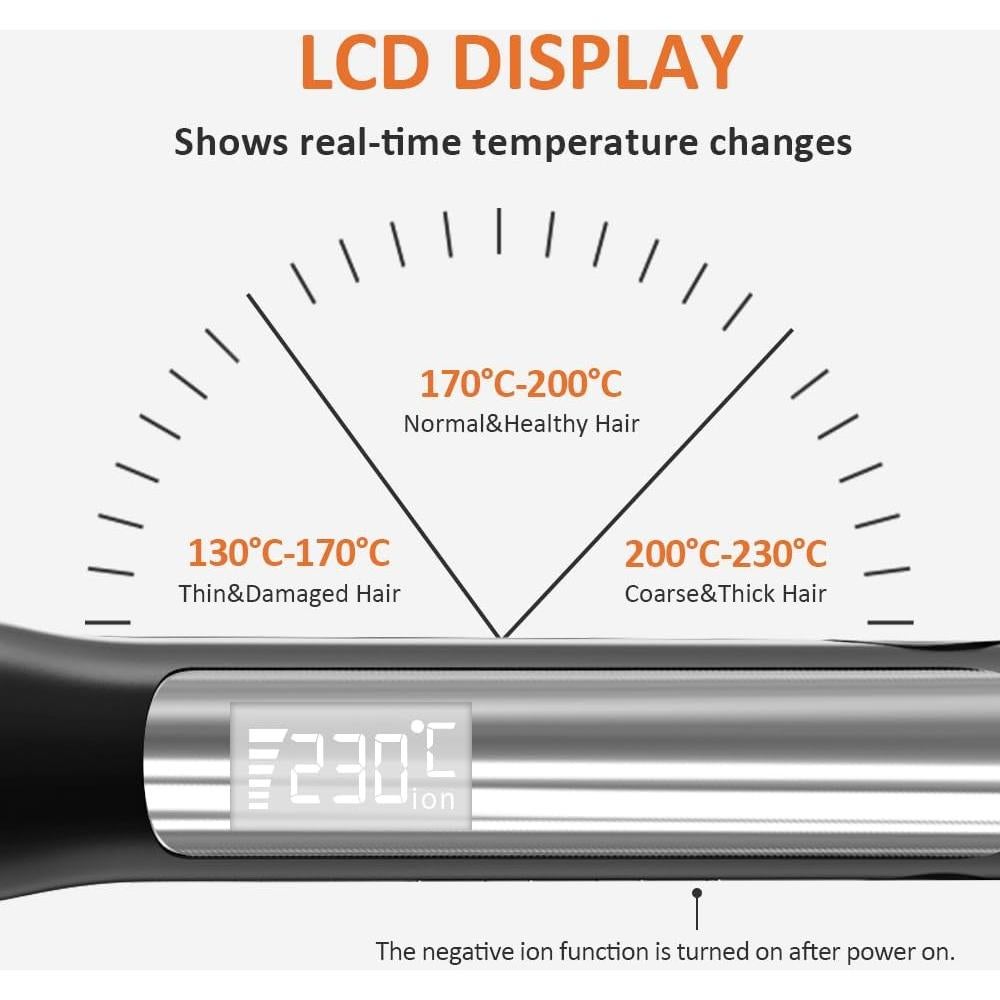 Plancha de Pelo Profesional Faszin 1.18" Titanio Iónico 20s