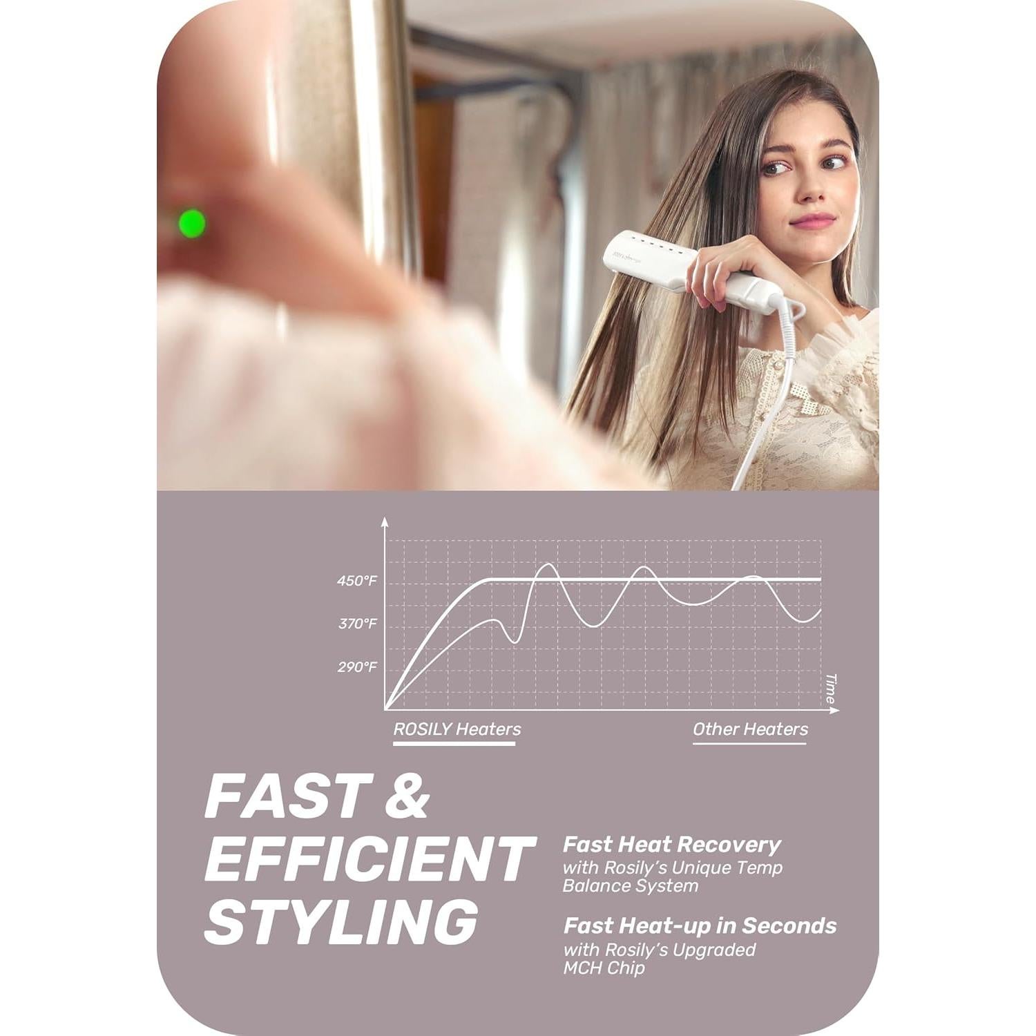 Plancha de Pelo ROSILY Titanio Nano 1.75" (4.45 cm) Ajustable