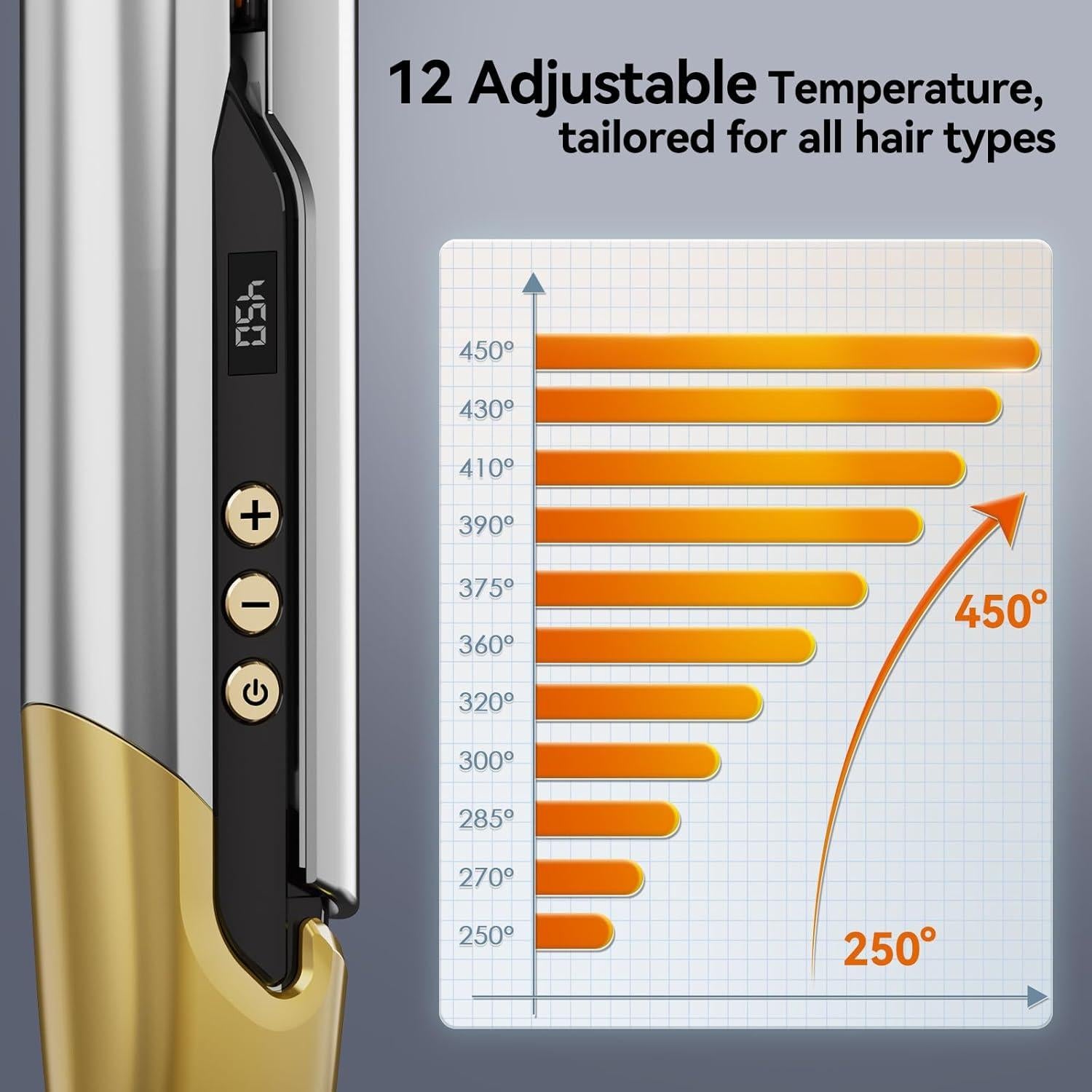 Plancha de Pelo Profesional QUICO 120-240V Cerámica 12 Temperaturas