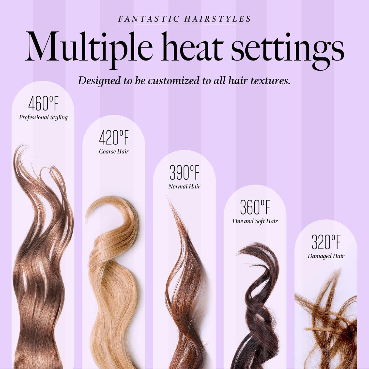 Plancha de Pelo 2 en 1 Milano Laurenza Cerámica 21.6 cm Negro