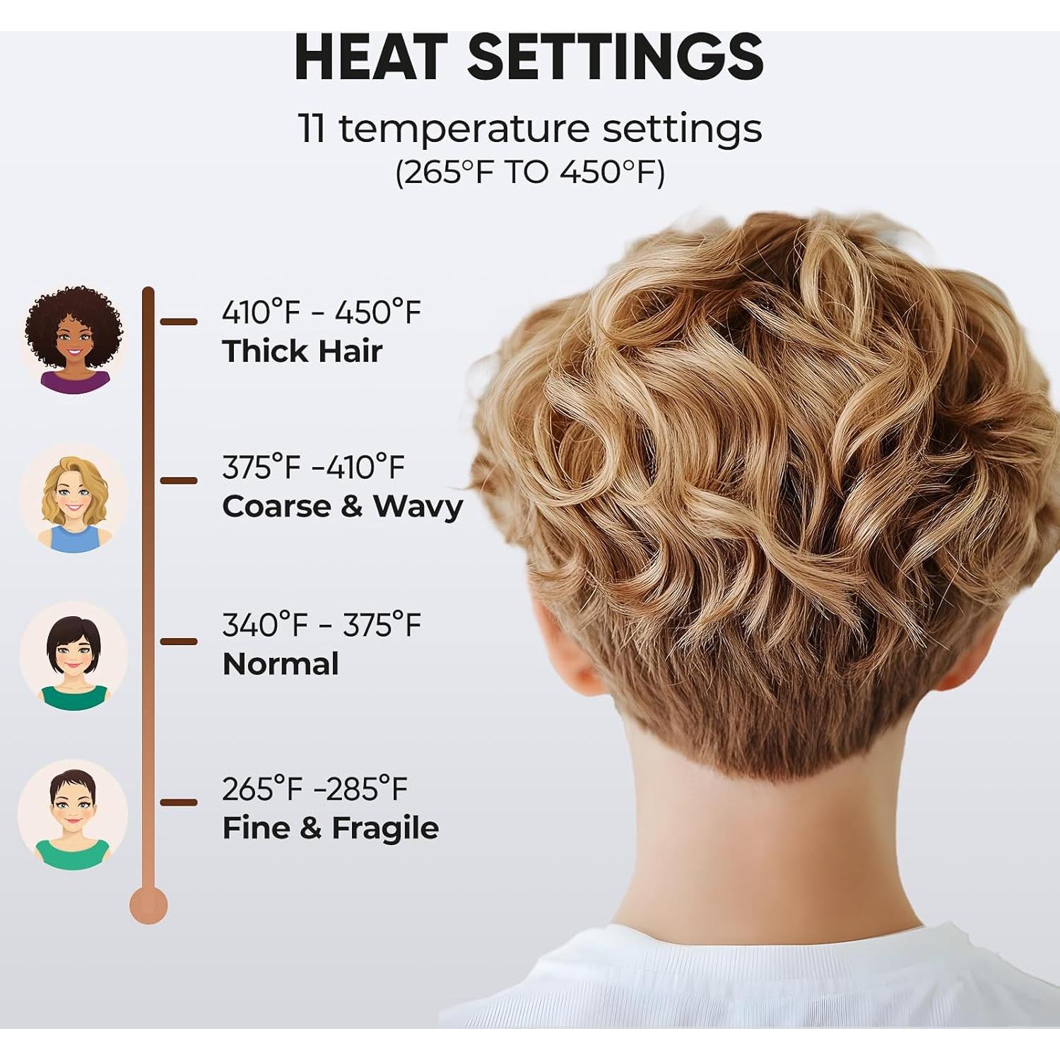 Plancha de Cabello Pequeña Vanessa Pro Doble Voltaje 32 cm