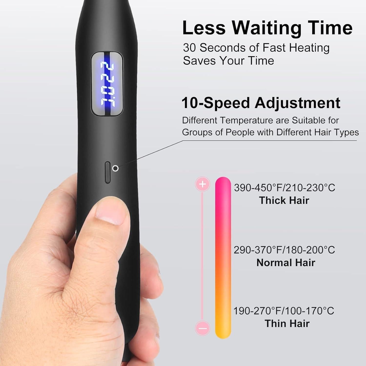 Plancha de Pelo Mini Cerámica JAETON 9mm 2 en 1 para Cabello Corto