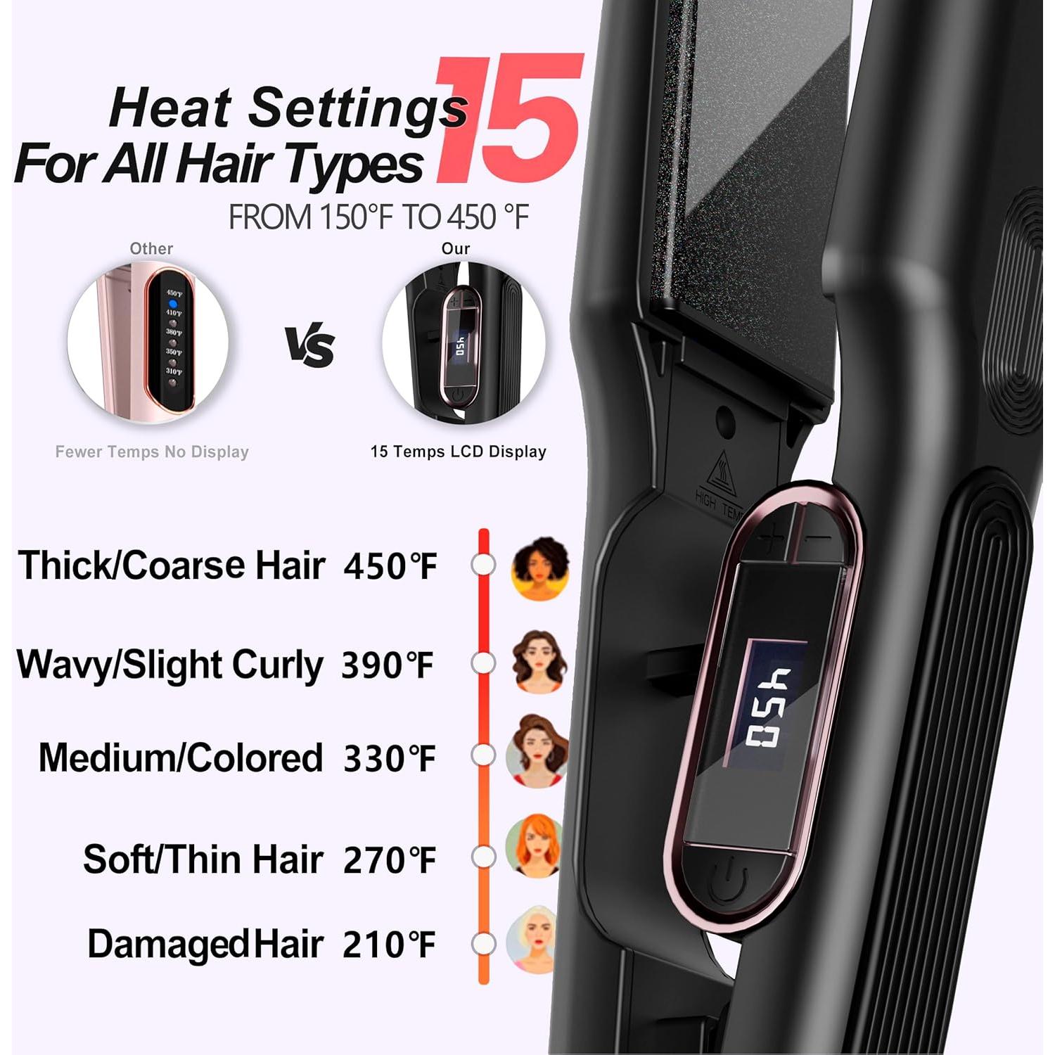 Plancha de Pelo Cerámica HeirPro 3D 15 Temperaturas 3.81cm