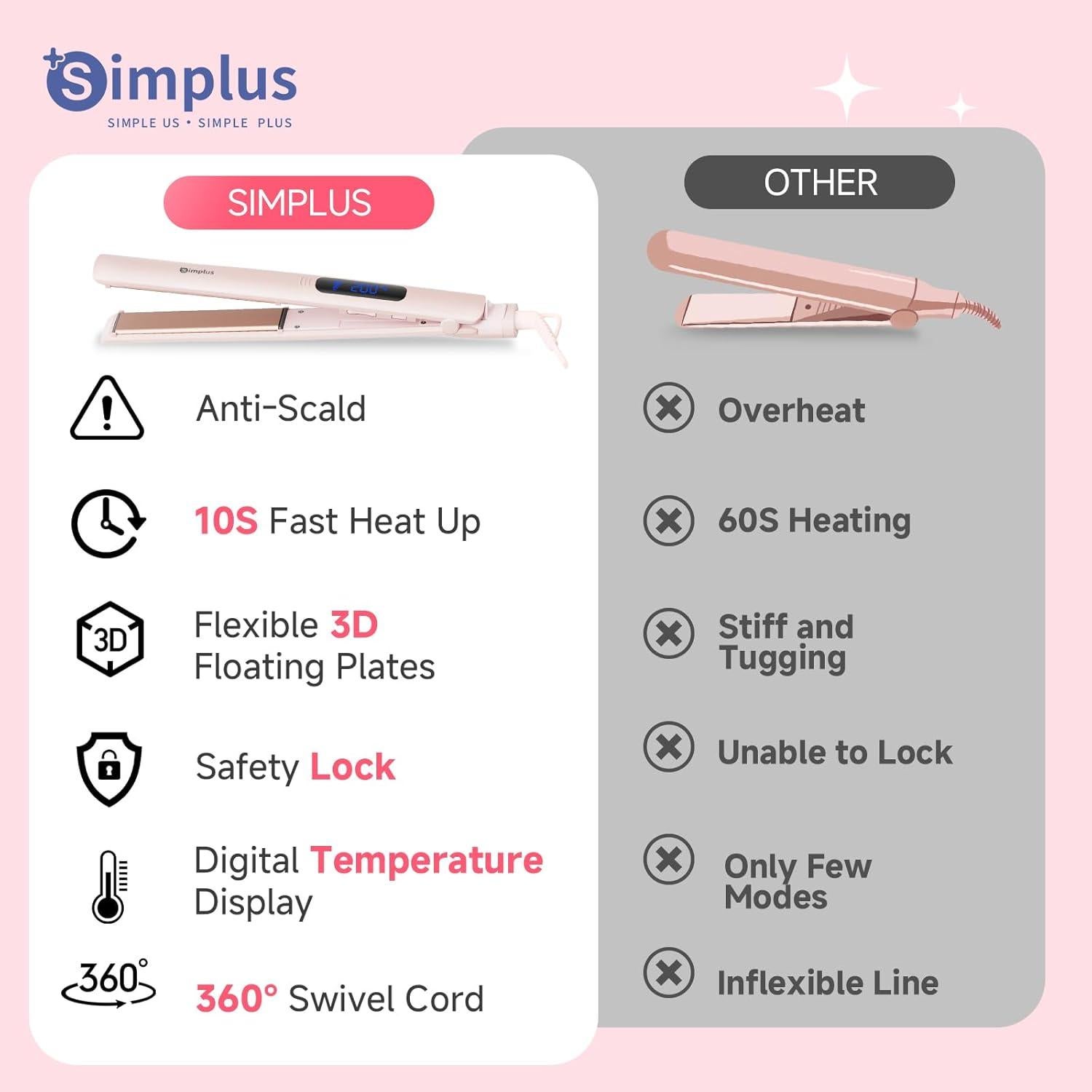 Plancha de Pelo SIMPLUS 2 en 1 Rosa 230°C Calentamiento Rápido