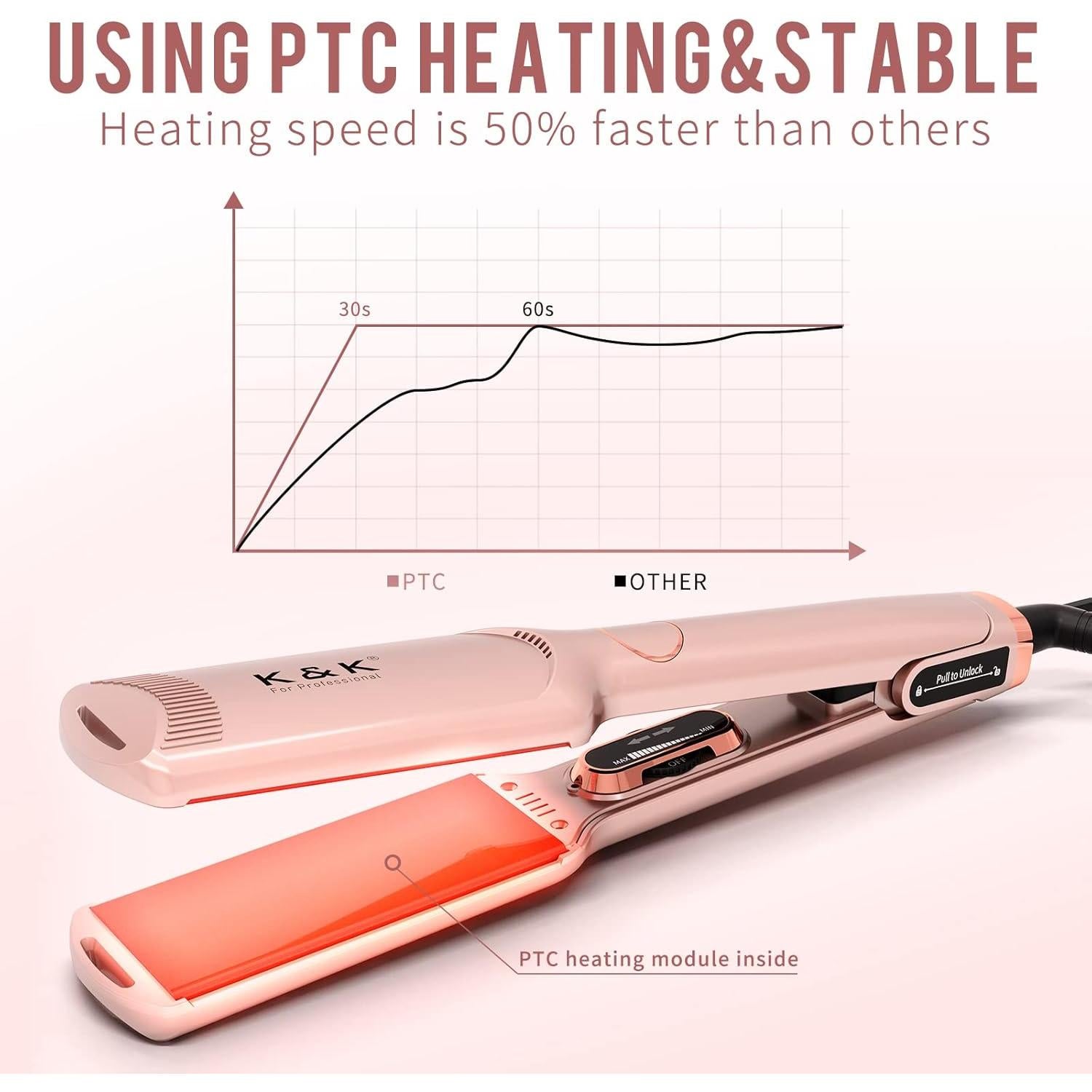 Plancha de Pelo K&K Titanio 4.4cm Ajustable 10-232°C Rosa