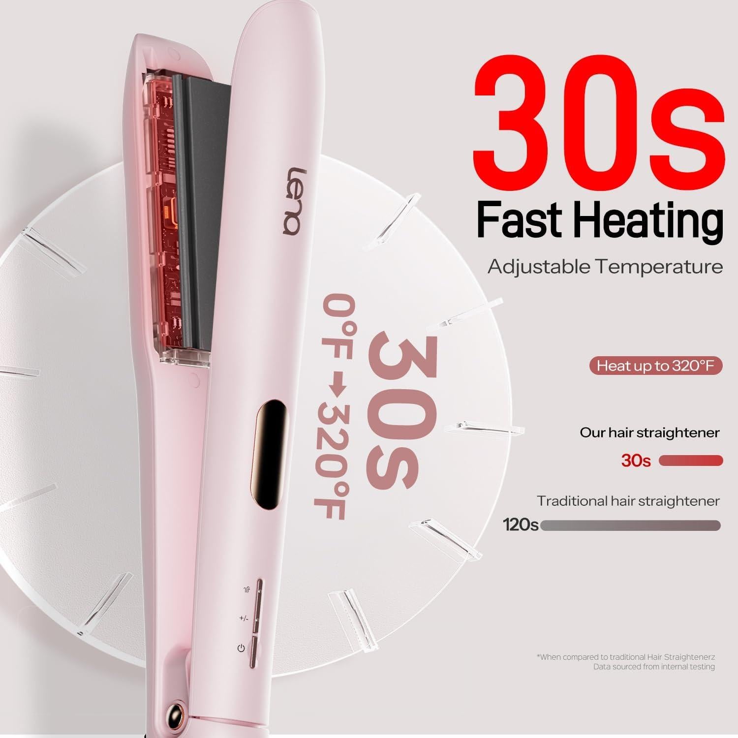 Plancha de Vapor LENA H11, Alisado Profesional con Titanio