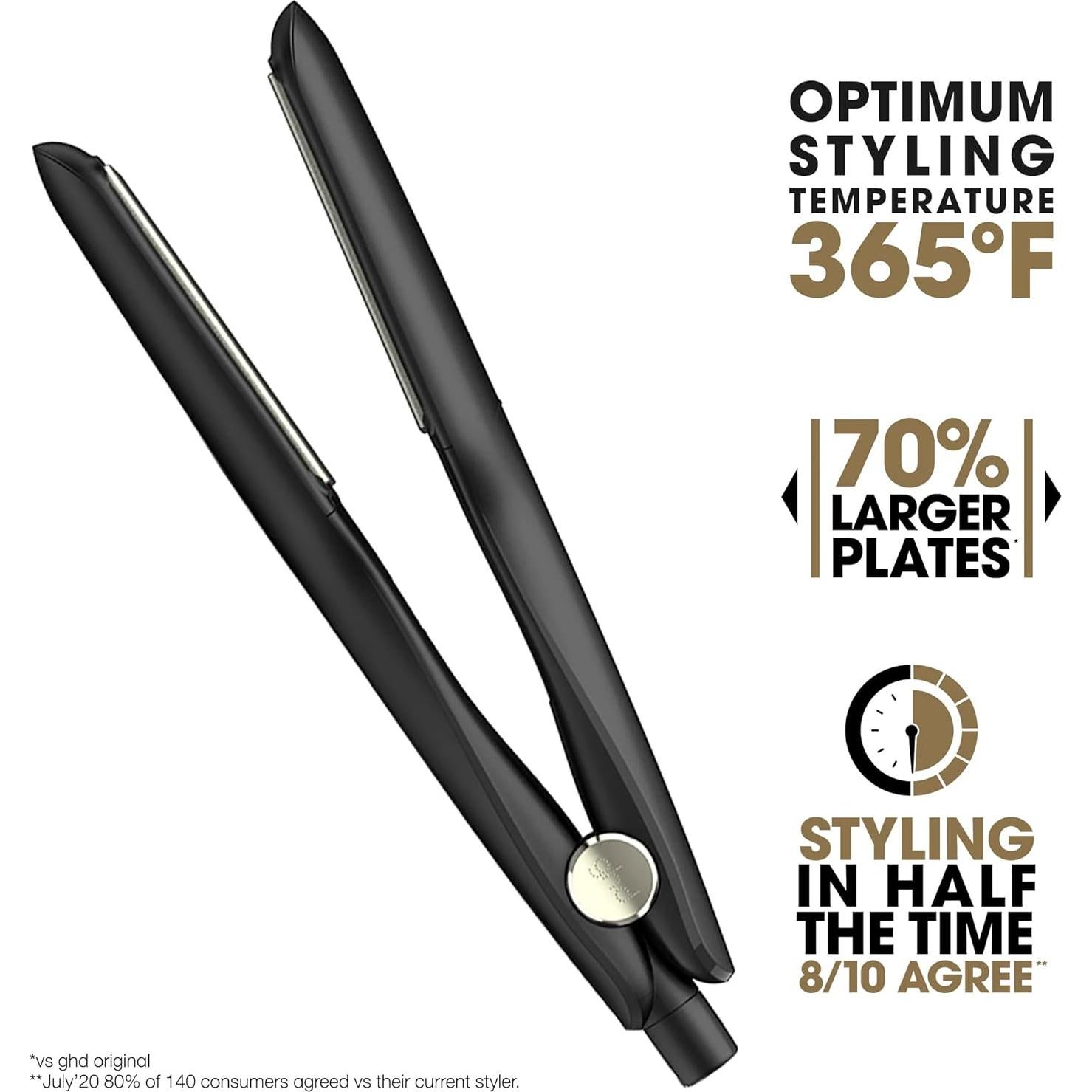 Plancha de Pelo GHD Max Styler 2" + Spray Straight On 121.9ml