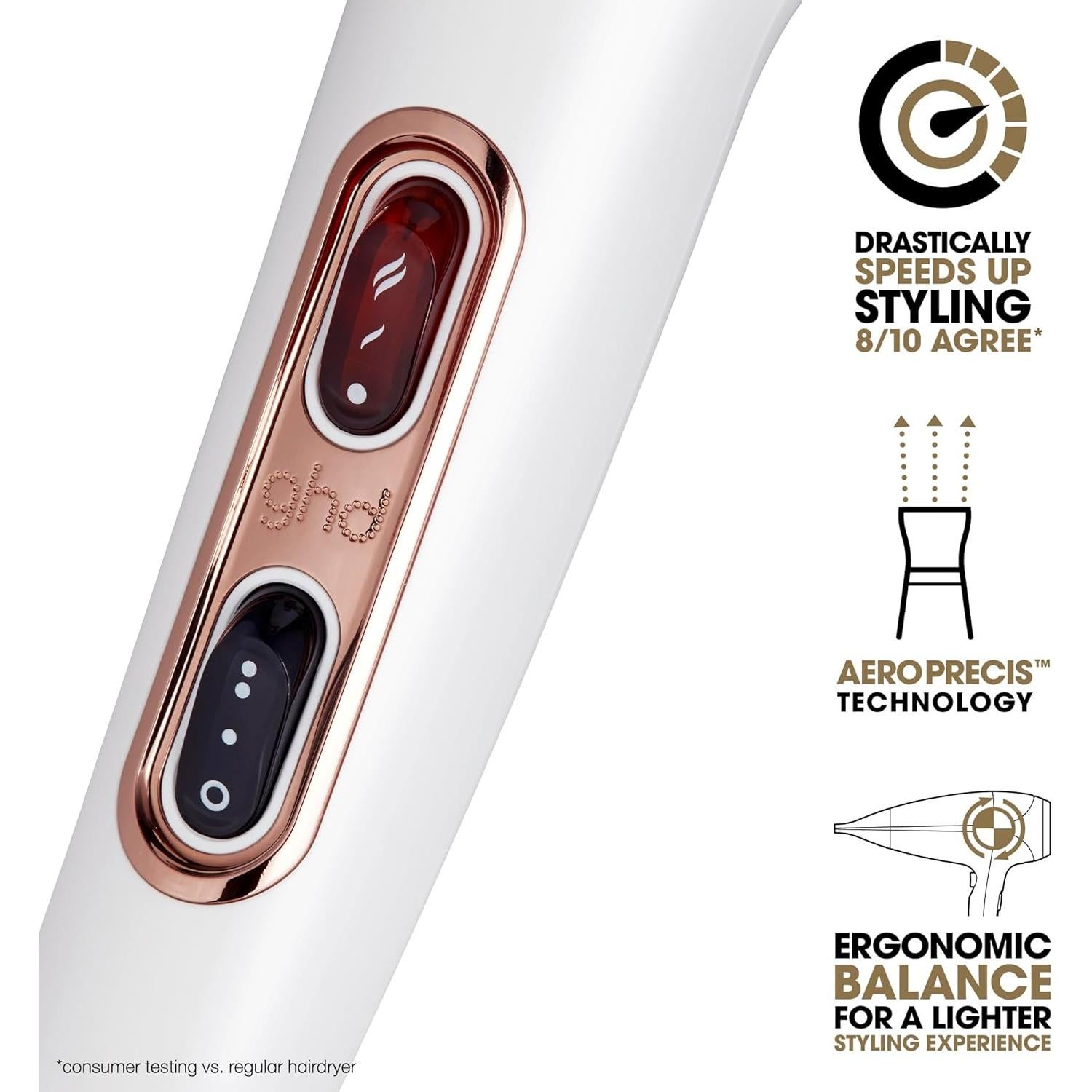 Secador de Pelo GHD Helios 1875W Blanco - Profesional y Ligero