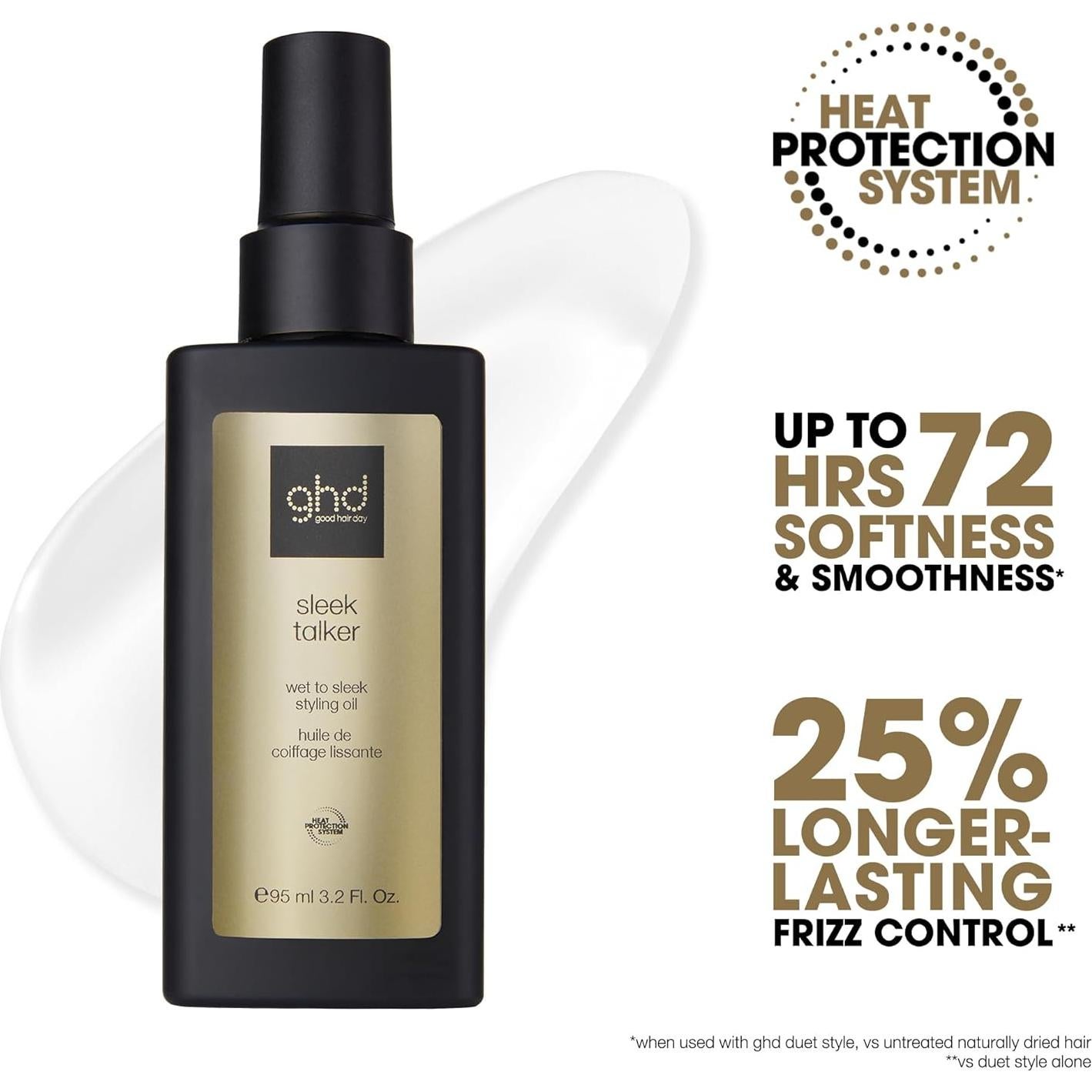 Aceite para Peinar GHD Sleek Talker 94.6 ml - Protección Calor