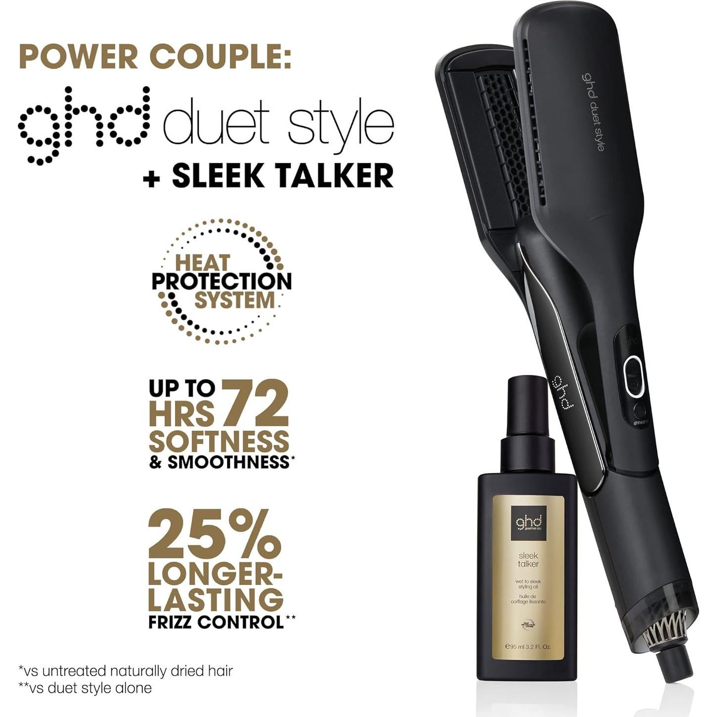 Aceite para Peinar GHD Sleek Talker 94.6 ml - Protección Calor