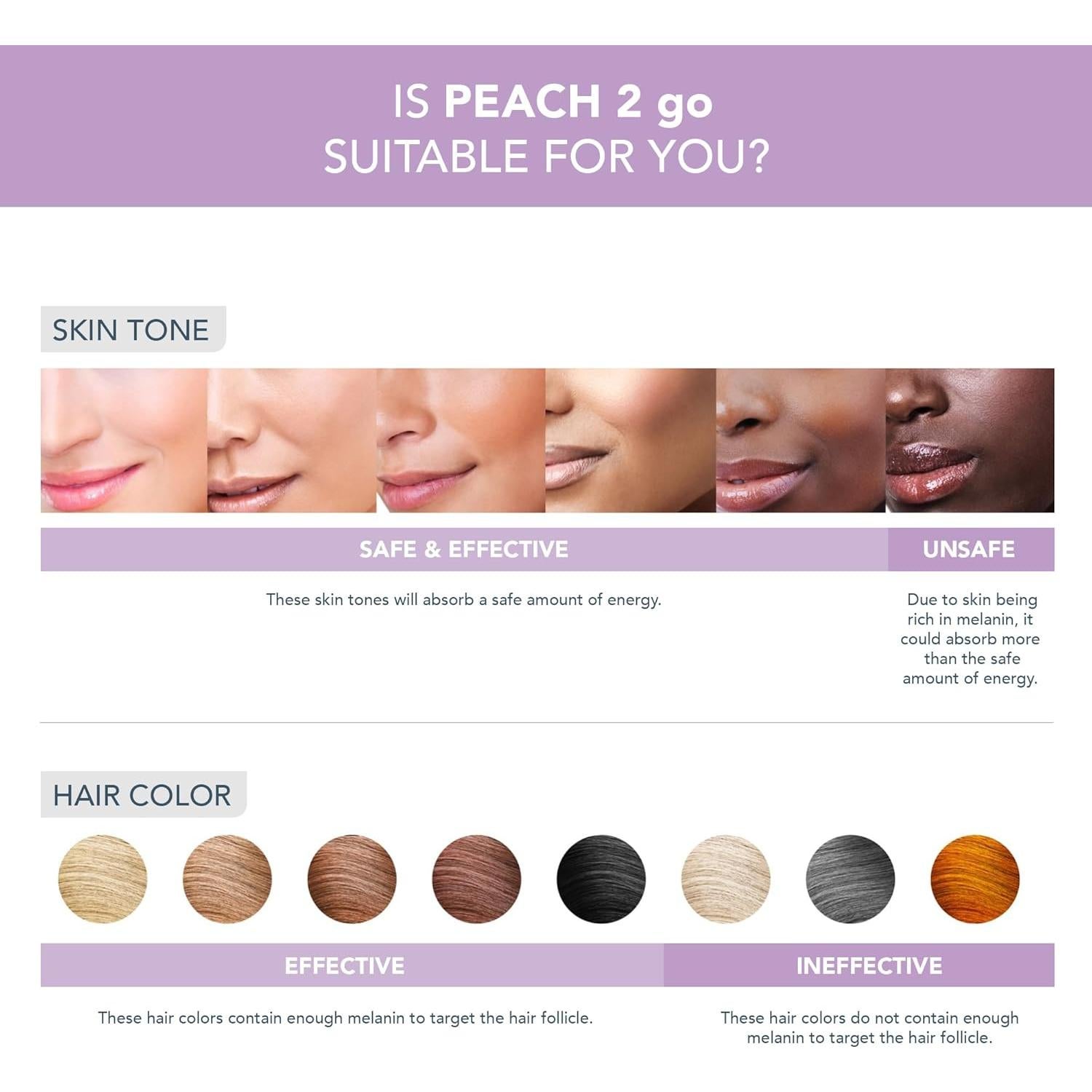 Epilador IPL FOREO DURAZNO 2 en Movimiento - Lavanda