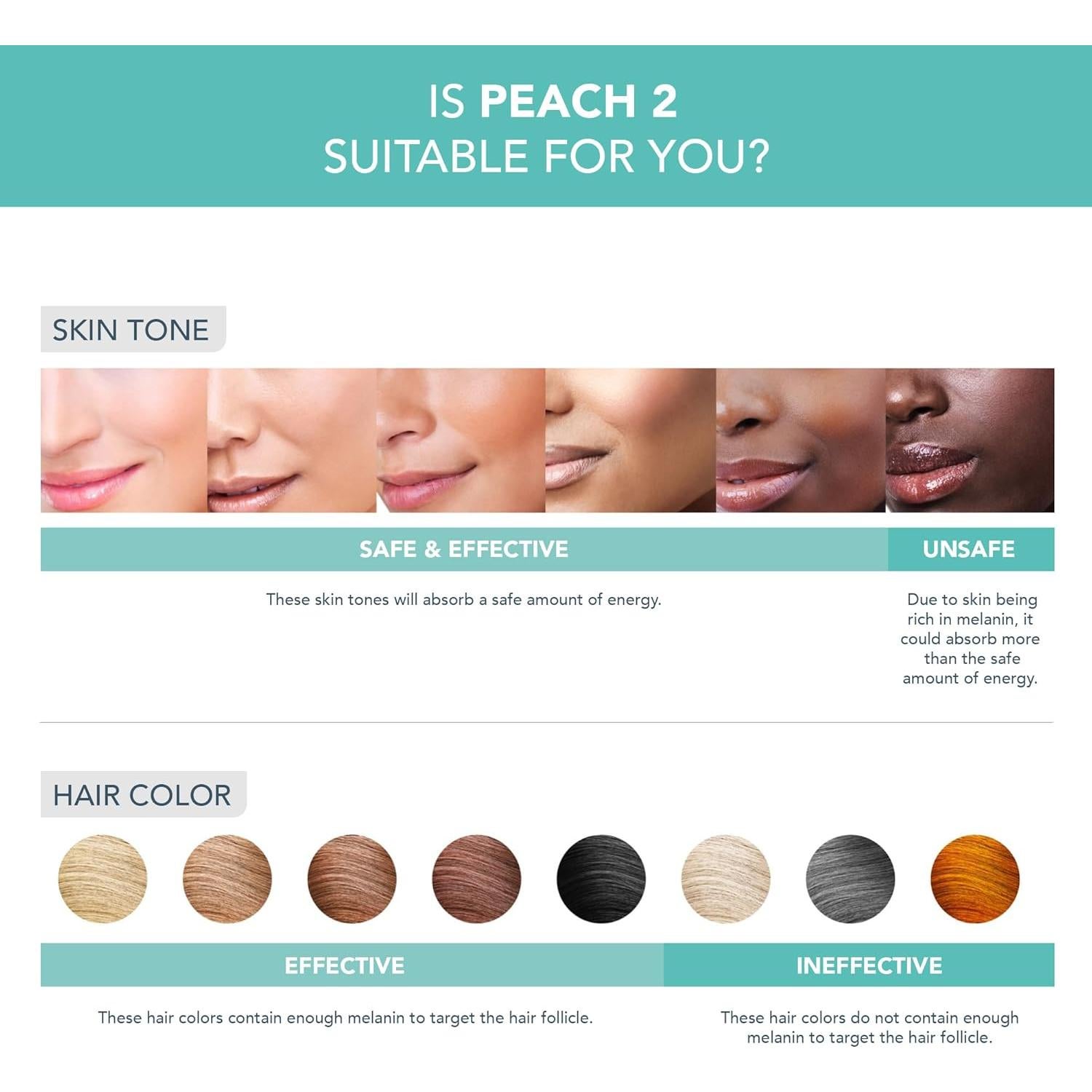 Dispositivo IPL de Remoción de Vello FOREO PEACH 2 - Azul
