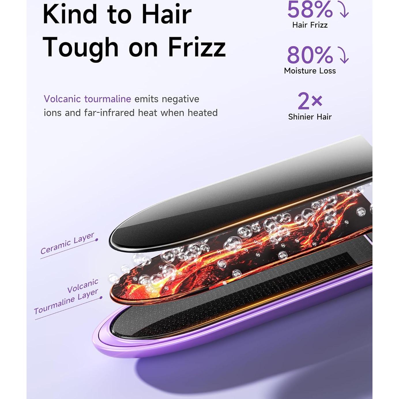 Plancha de Pelo YeCheer UV508 Cerámica 1" Doble Voltaje 10 Calor