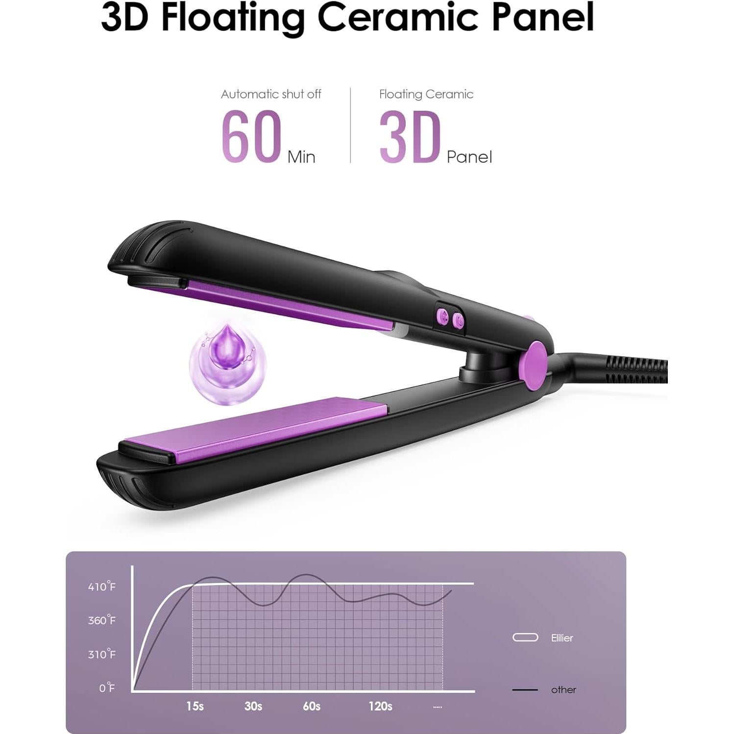 Mini Plancha de Cerámica Elilier 0.5" Portátil Doble Voltaje