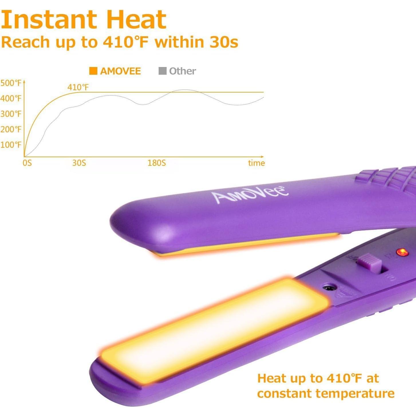 Mini Plancha de Cabello AmoVee 0.7" Púrpura Doble Voltaje