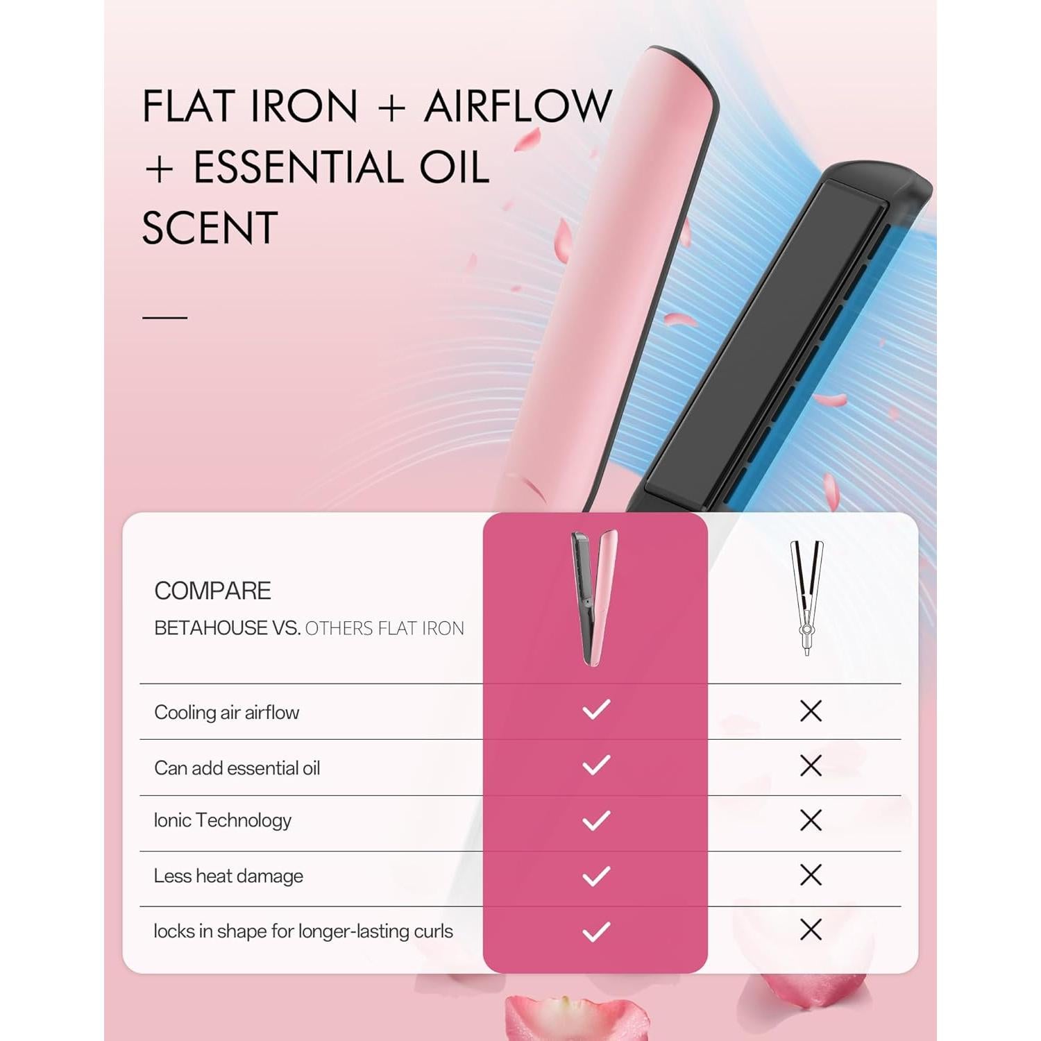 Plancha y Rizador de Pelo Betahouse 2 en 1 1" Iónico Rosa