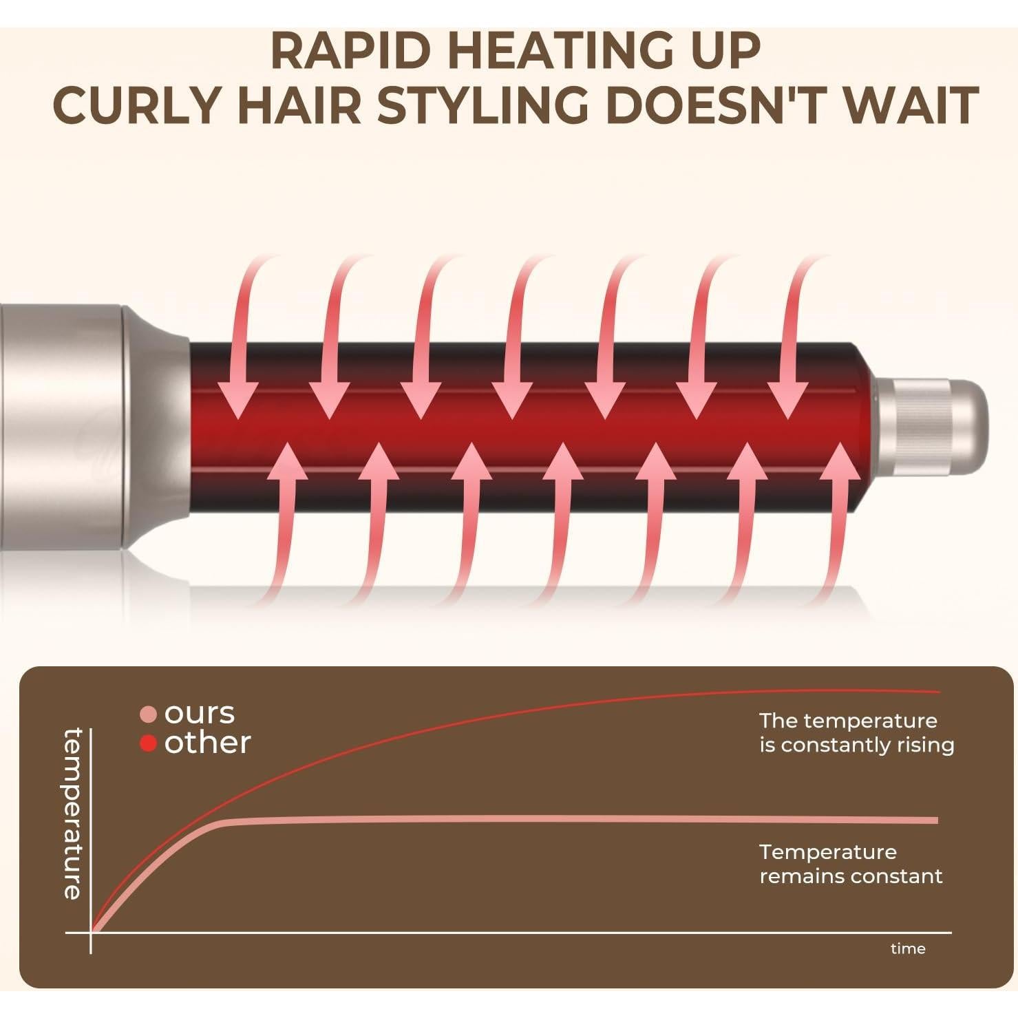 Juego de cepillo de aire caliente 8 en 1 SKERTS 1600W