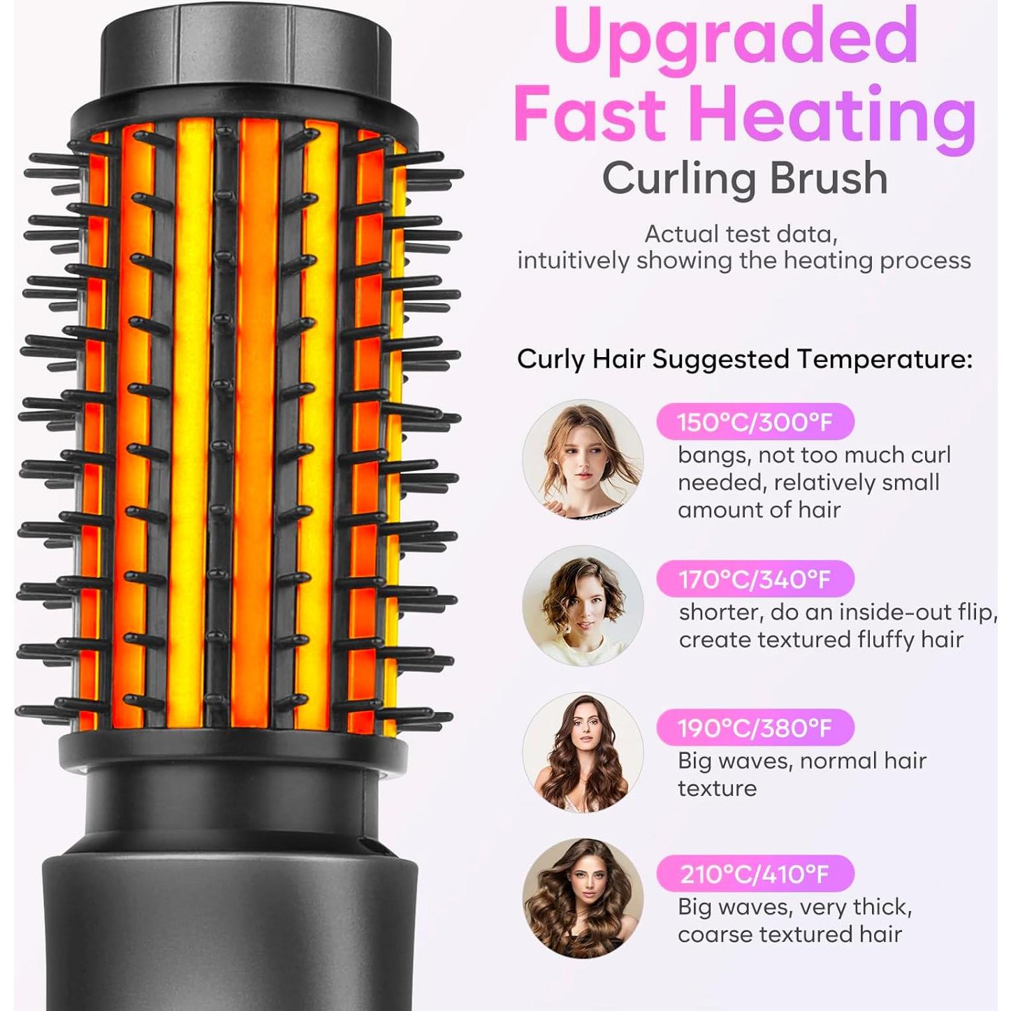 Cepillo Rizador Inalámbrico iTayga GT-2305 7000mAh Gris