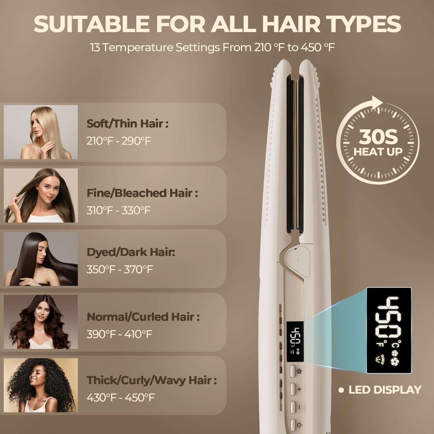 Plancha y Rizador 2-en-1 MiroPure, Cerámica Titanio, 360°