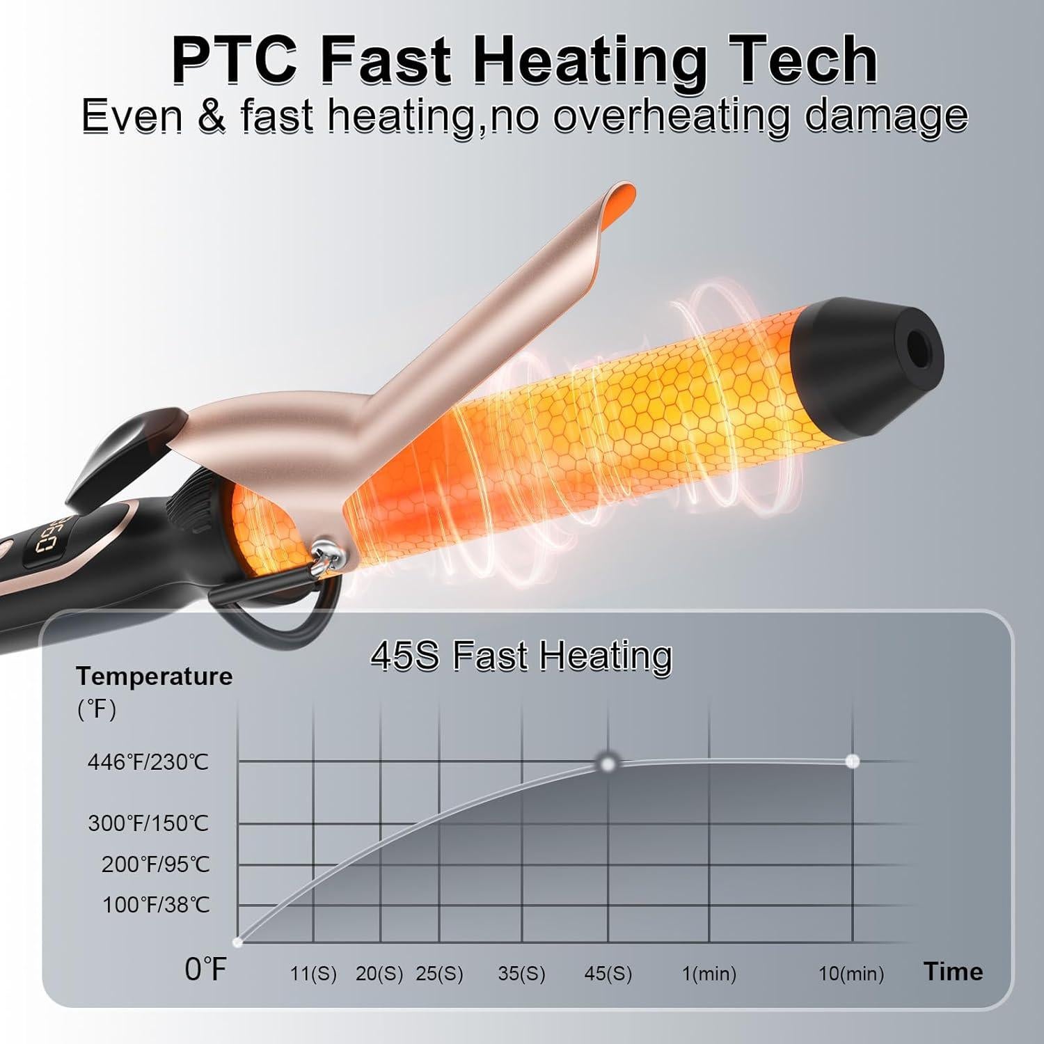 Rizador de Cabello PHIZLI 1.25" (32mm) Calor Rápido 230°C