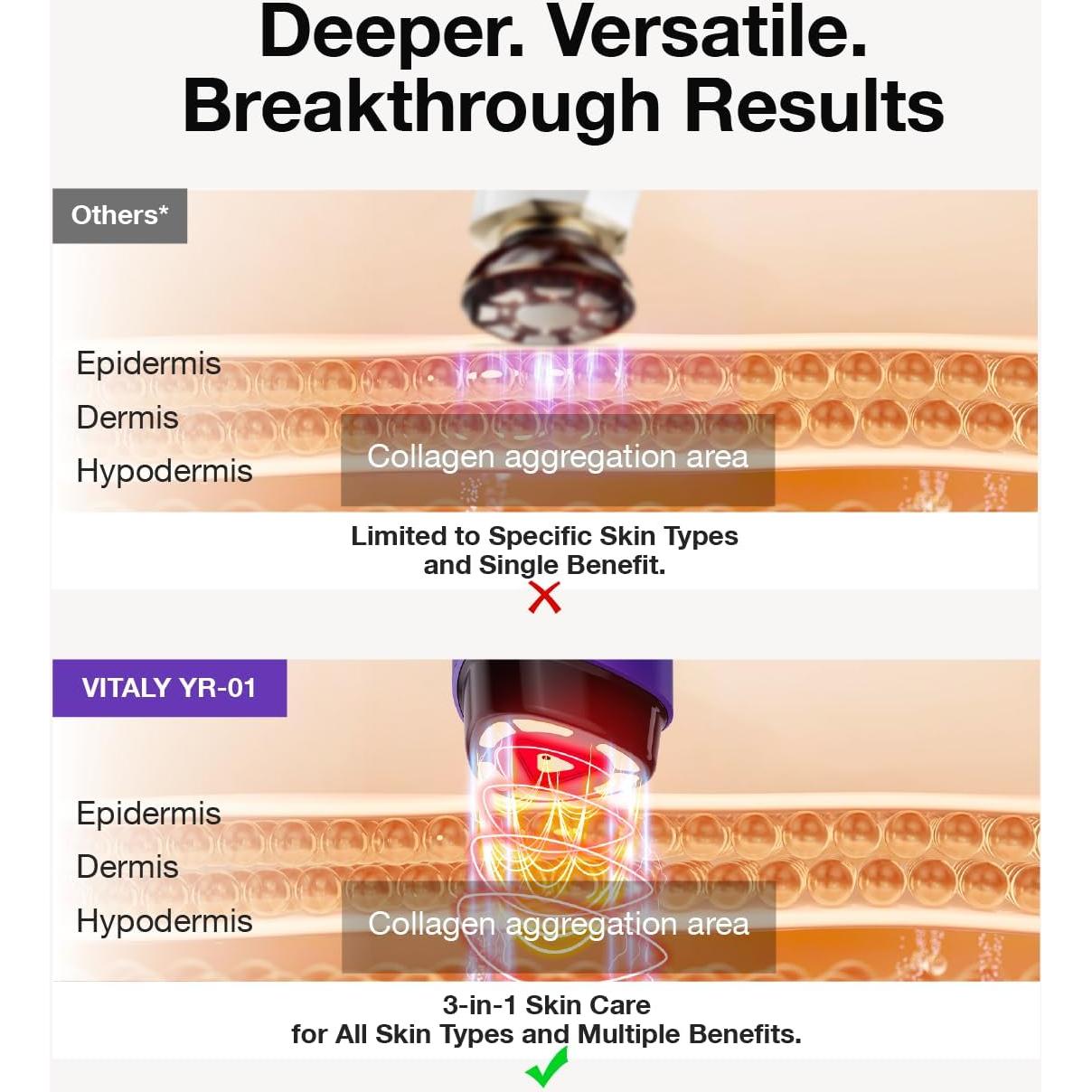 Dispositivo Facial VITALY Glow-Pro Antienvejecimiento 3 en 1