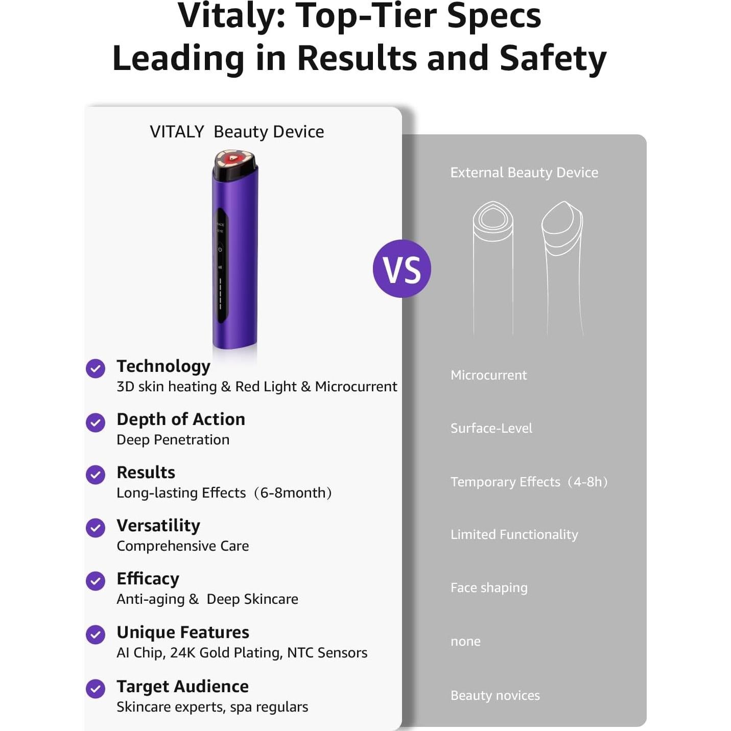 Dispositivo Facial VITALY Glow-Pro Antienvejecimiento 3 en 1