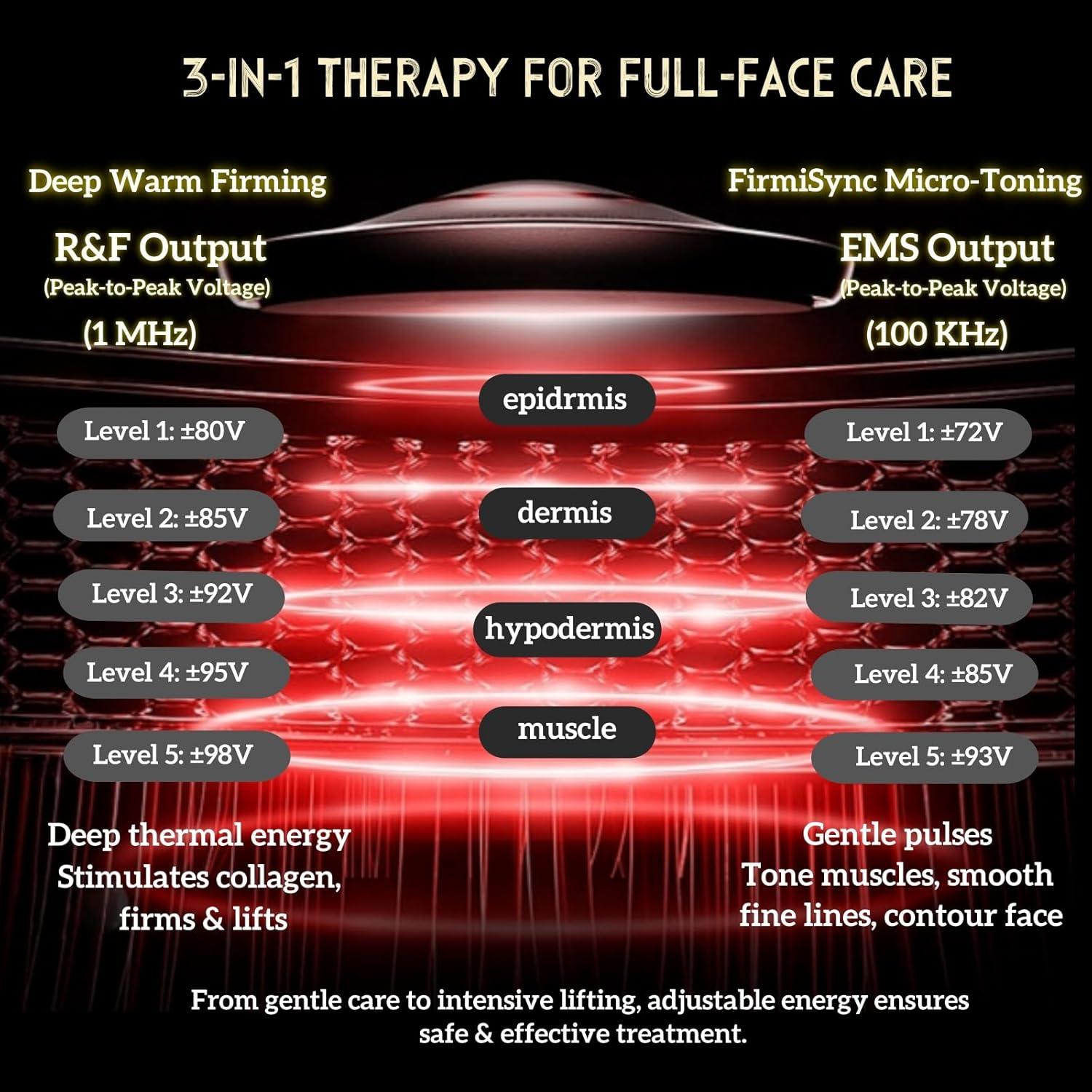 Dispositivo Facial Reafirmante WarmDerm EP-300 5-en-1 2025