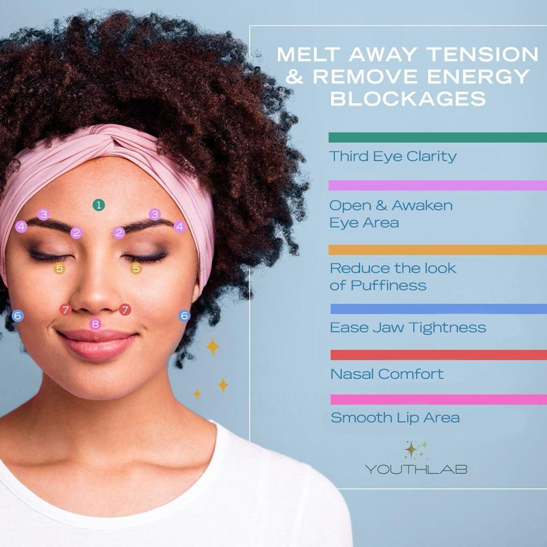 Varita de Ojos y Cara YOUTHLUX Calentada y Vibrante 17.8x8.4cm