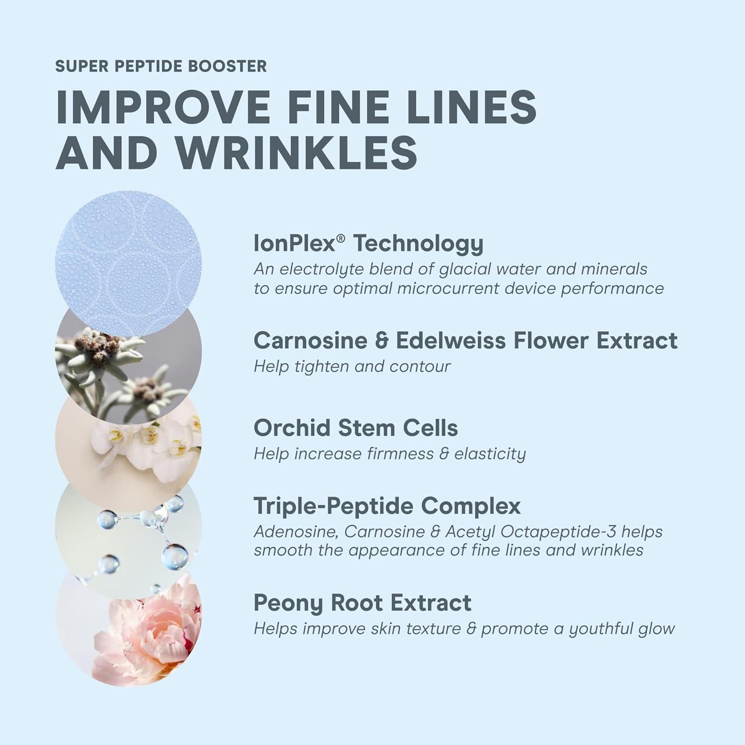 Suero Facial Peptídico NuFACE 29.57 ml - Afirmante y Hidratante