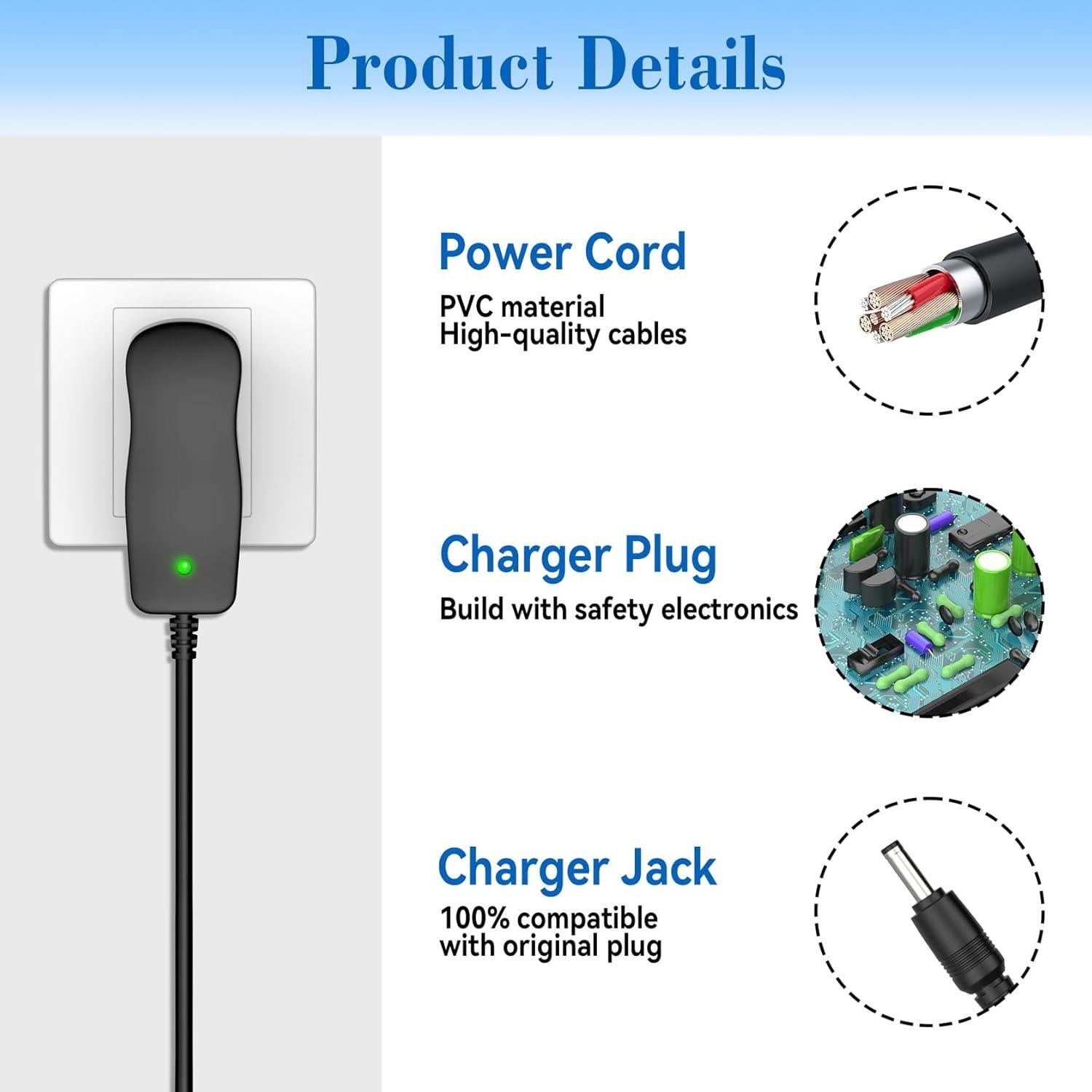 Adaptador de CA Dmoizka para NuFace Trinity Pro 5V 1A
