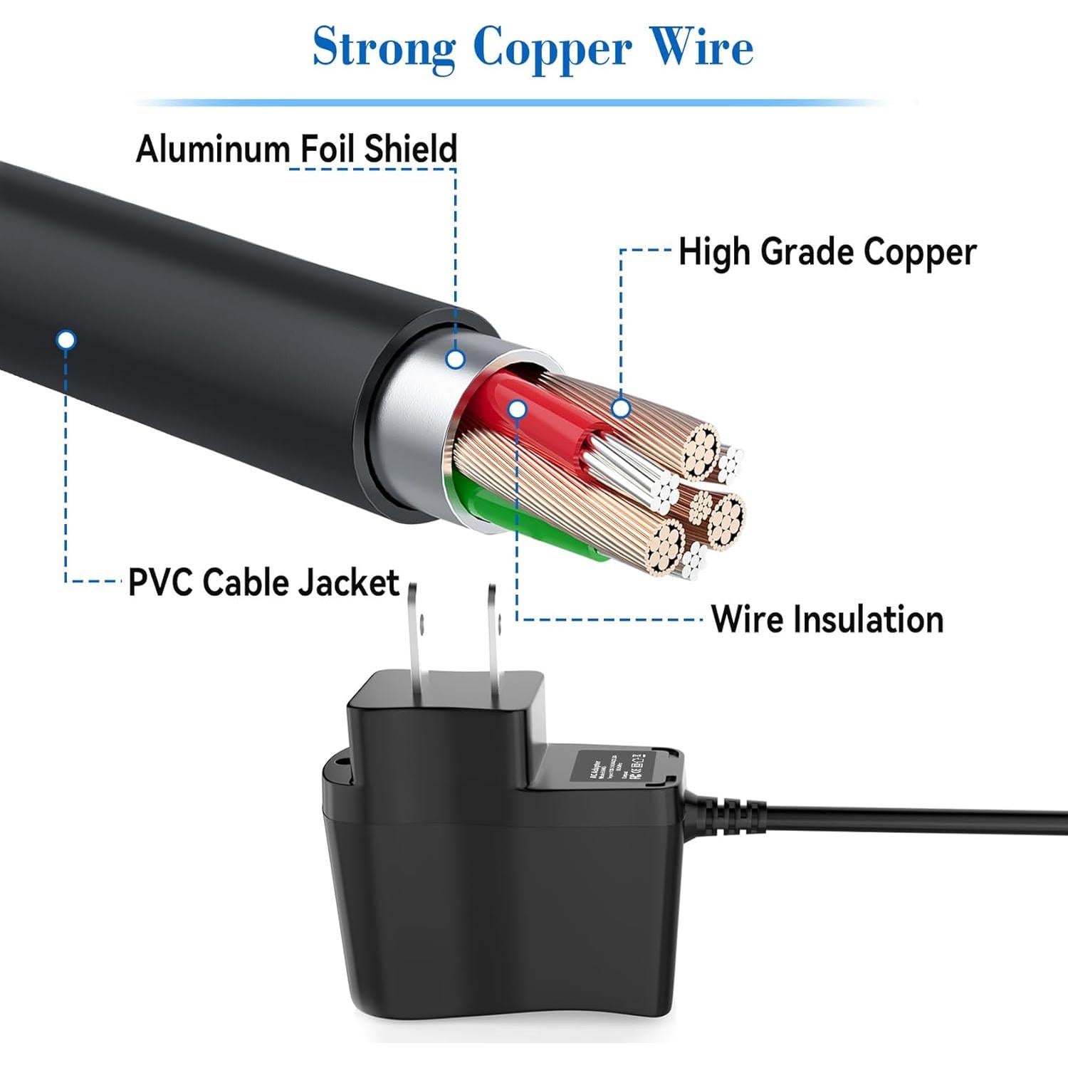 Adaptador de CA Dmoizka para NuFace Trinity Pro 5V 1A