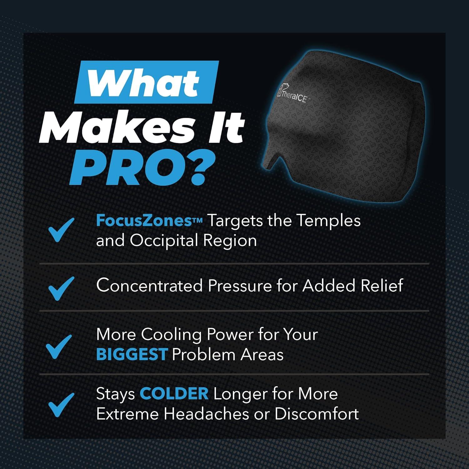 Capucha de Alivio de Migraña TheraICE PRO + Máscara de Sueño