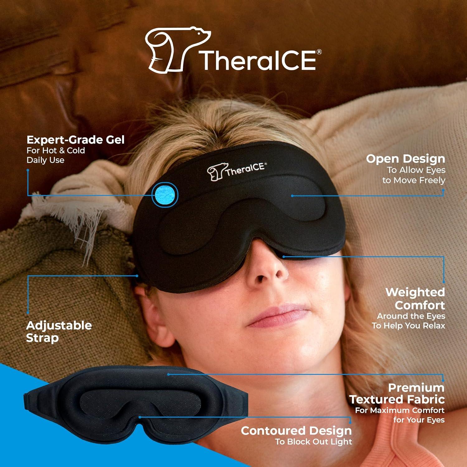 Capucha de Alivio de Migraña TheraICE PRO + Máscara de Sueño