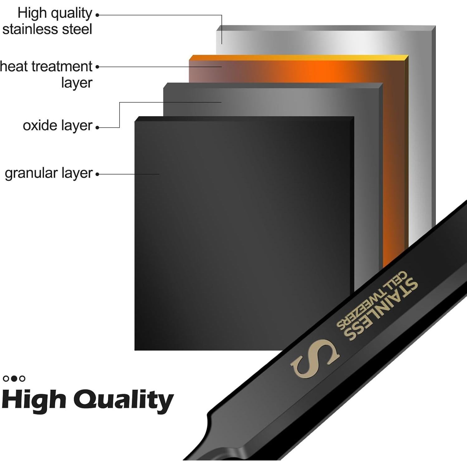 WSYUB Set de Pinzas Profesionales de Acero Inoxidable 4 en 1