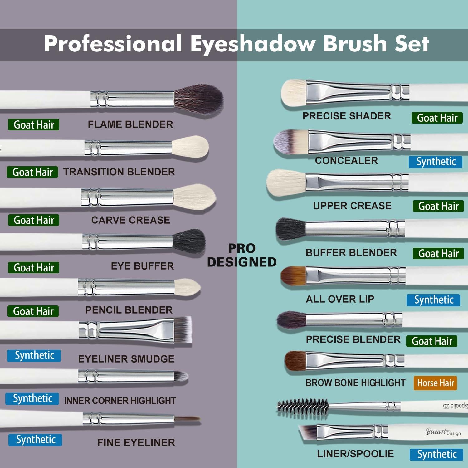 Conjunto de Pinceles de Maquillaje Profesional Bueart Design 16 Piezas