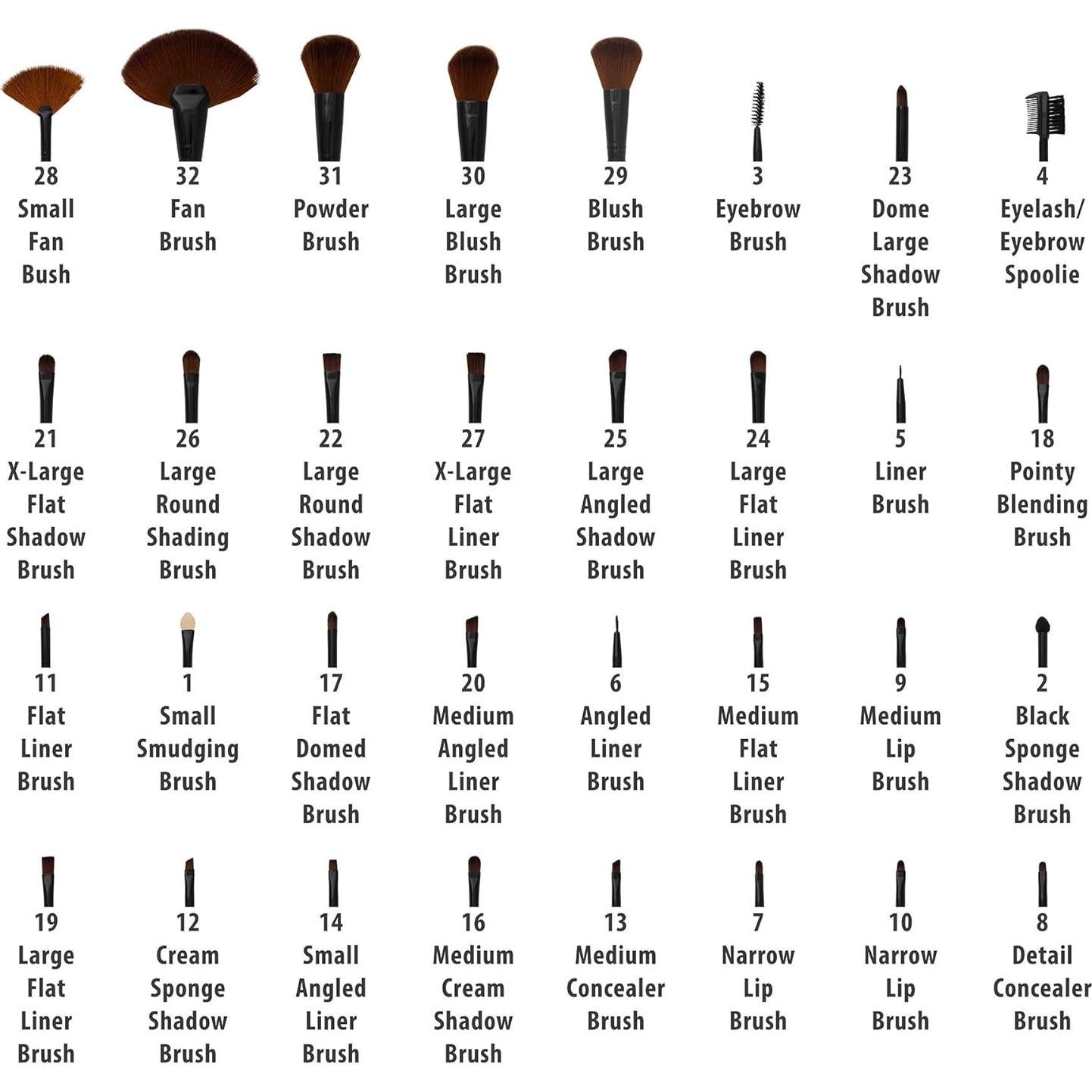 Conjunto de Brochas de Maquillaje SHANY 32 Piezas Sintéticas