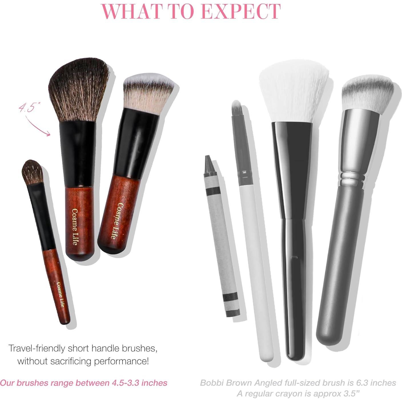 Juego de Brochas de Maquillaje Mini Cosme Life - 9 Piezas