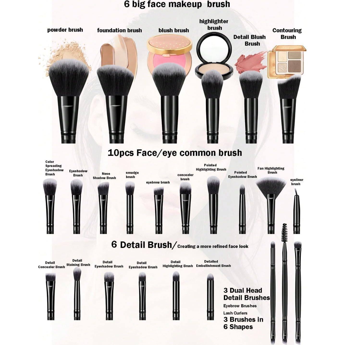 Juego de 36 Brochas de Maquillaje Negras HGHDBT Profesional