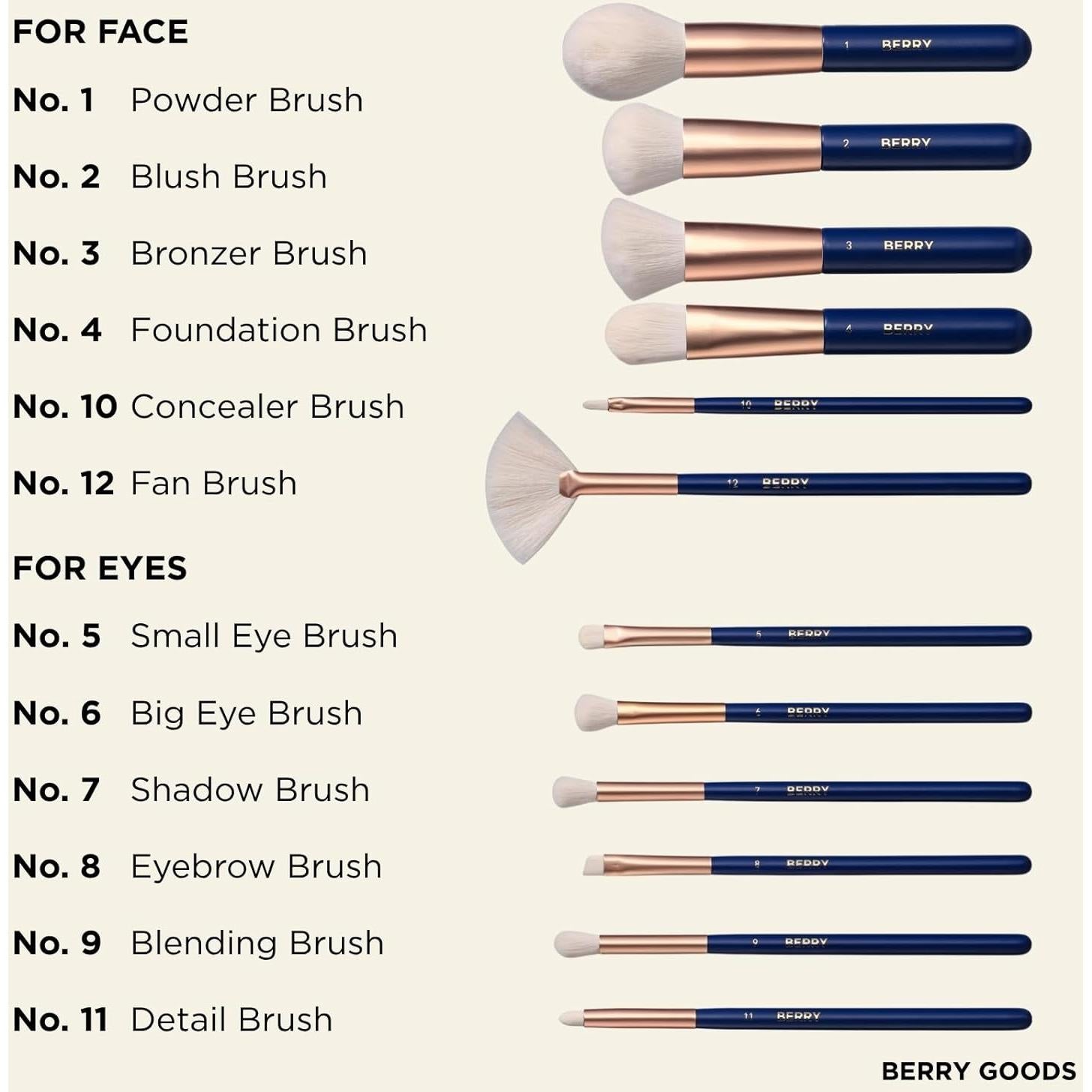 Juego de Brochas de Maquillaje BERRY Blue - 12 Piezas Veganas