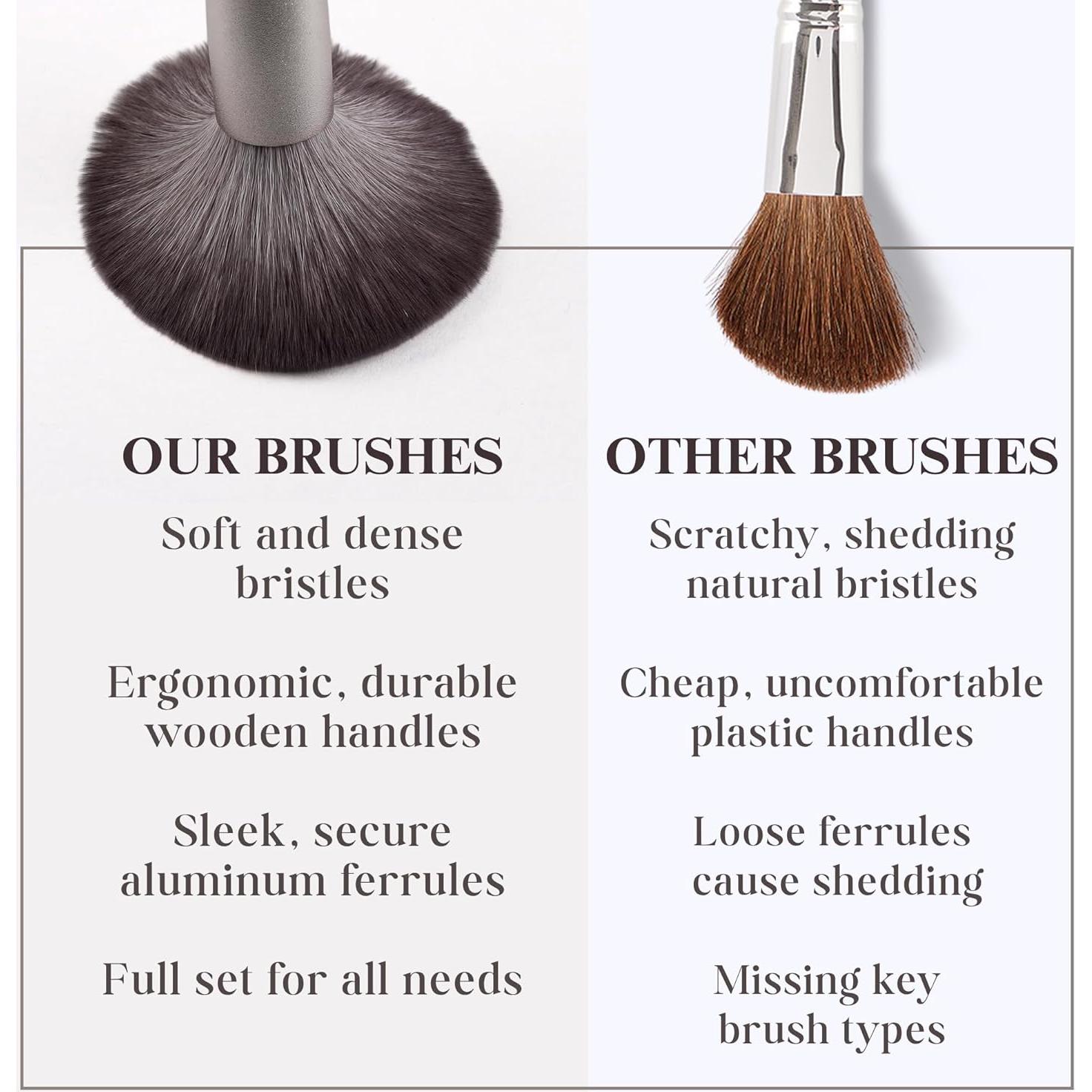 Juego de Brochas de Maquillaje 15 Piezas SaDM Shiny Cerdas Sintéticas