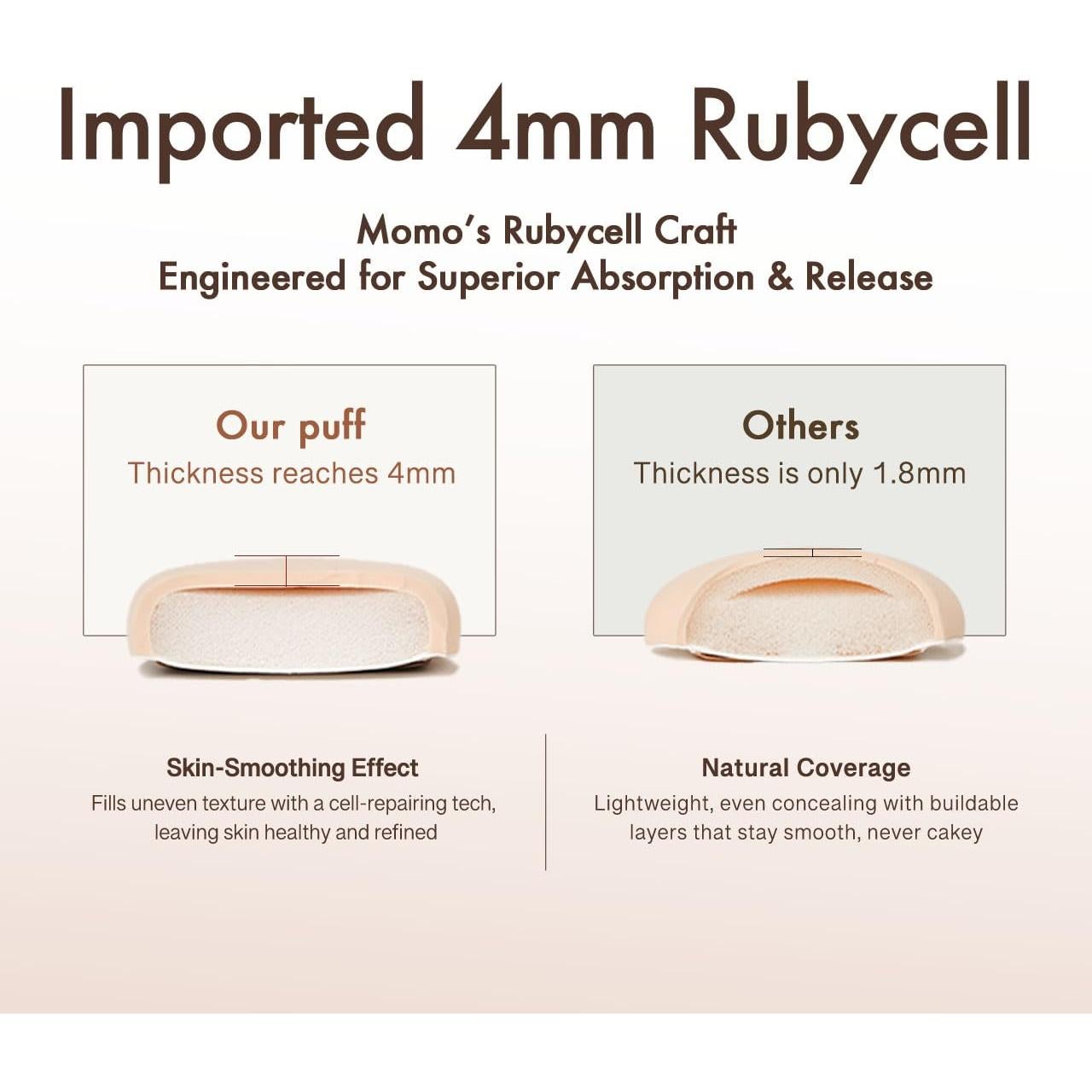 Esponjas de Maquillaje Rubycell 2PCS - Taller de Momo, Suaves y Reutilizables